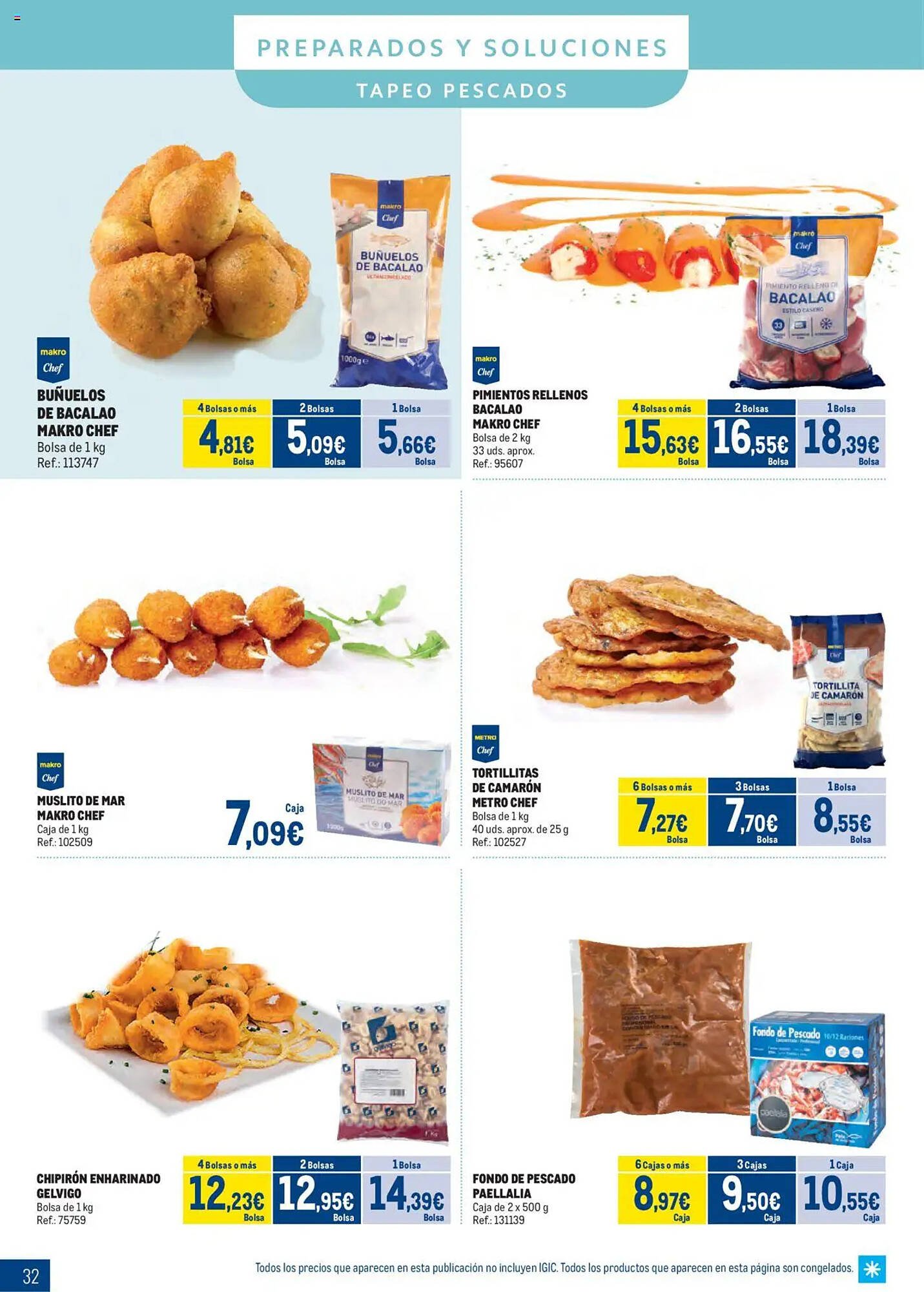 Folleto Makro (2025-08-04 - 2025-08-31)