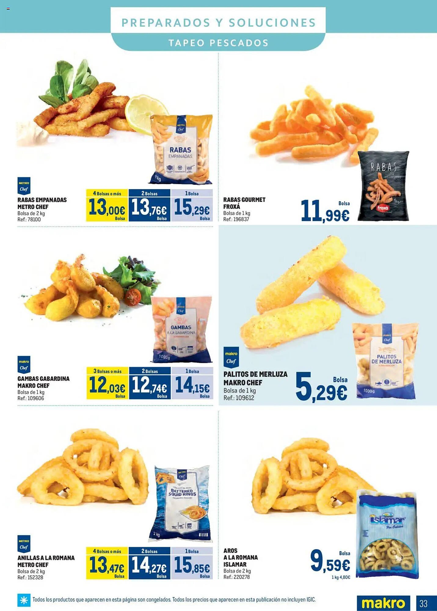 Folleto Makro (2025-08-04 - 2025-08-31)