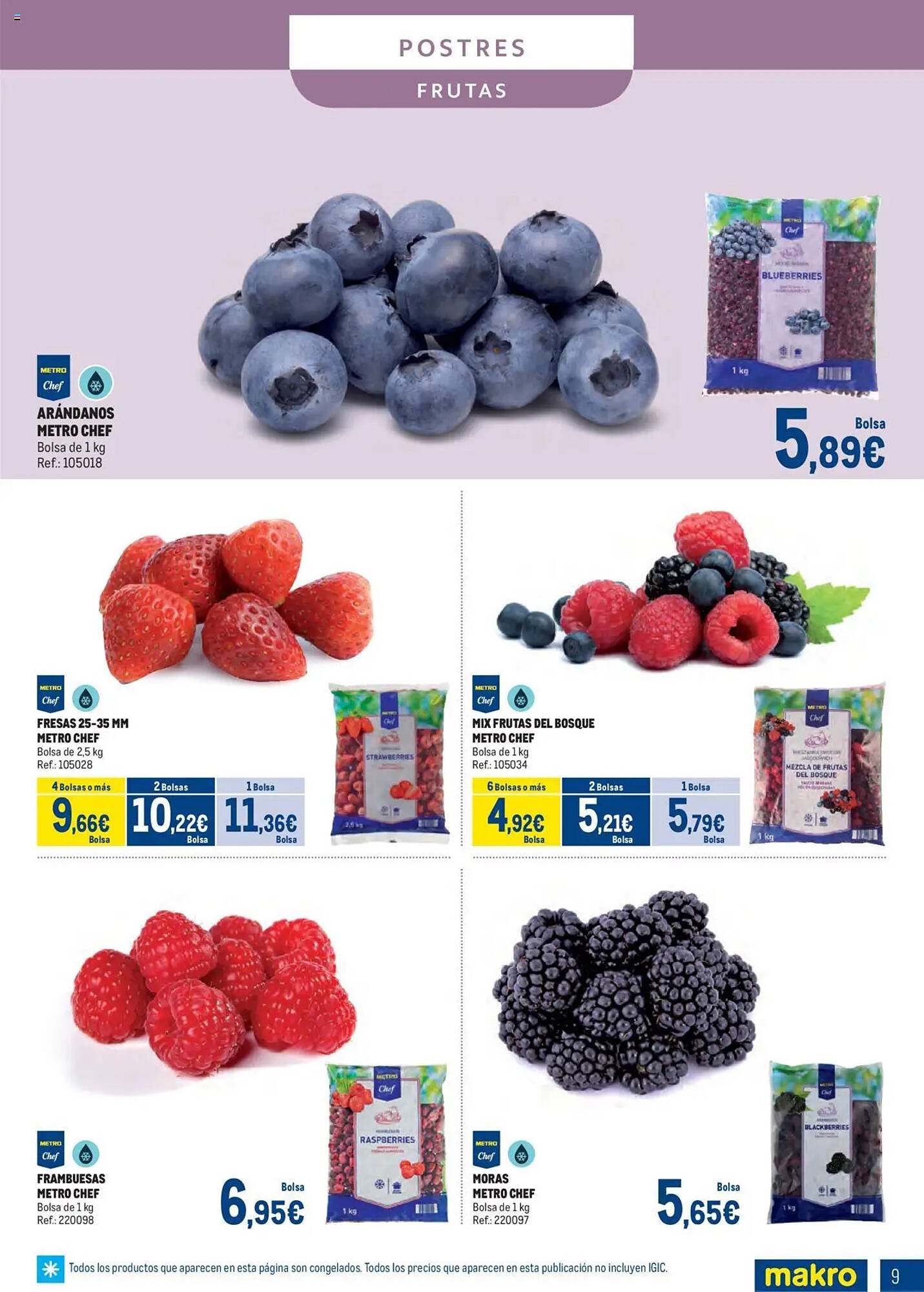 Folleto Makro (2025-08-04 - 2025-08-31)