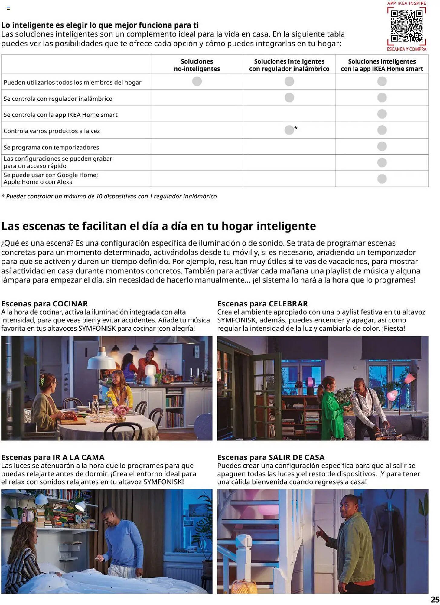 Folleto IKEA (2025-09-01 - 2026-01-31)