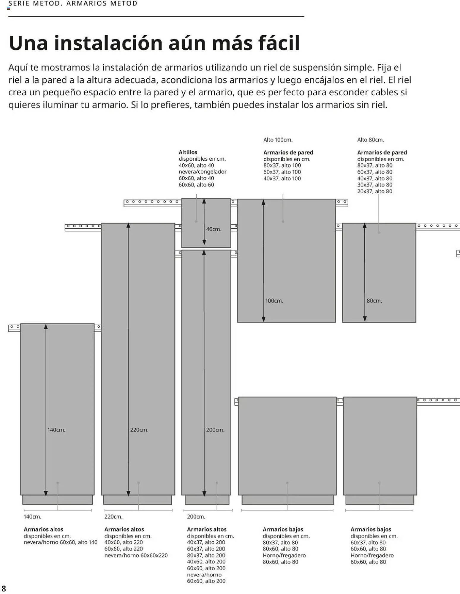 Folleto IKEA (2025-09-01 - 2026-01-31)