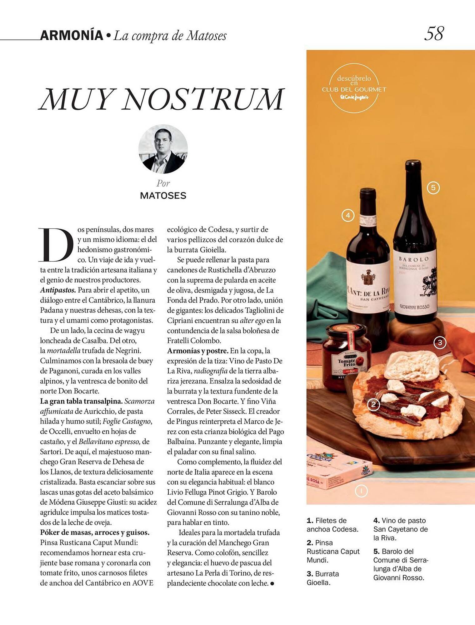 Catálogo El Corte Inglés