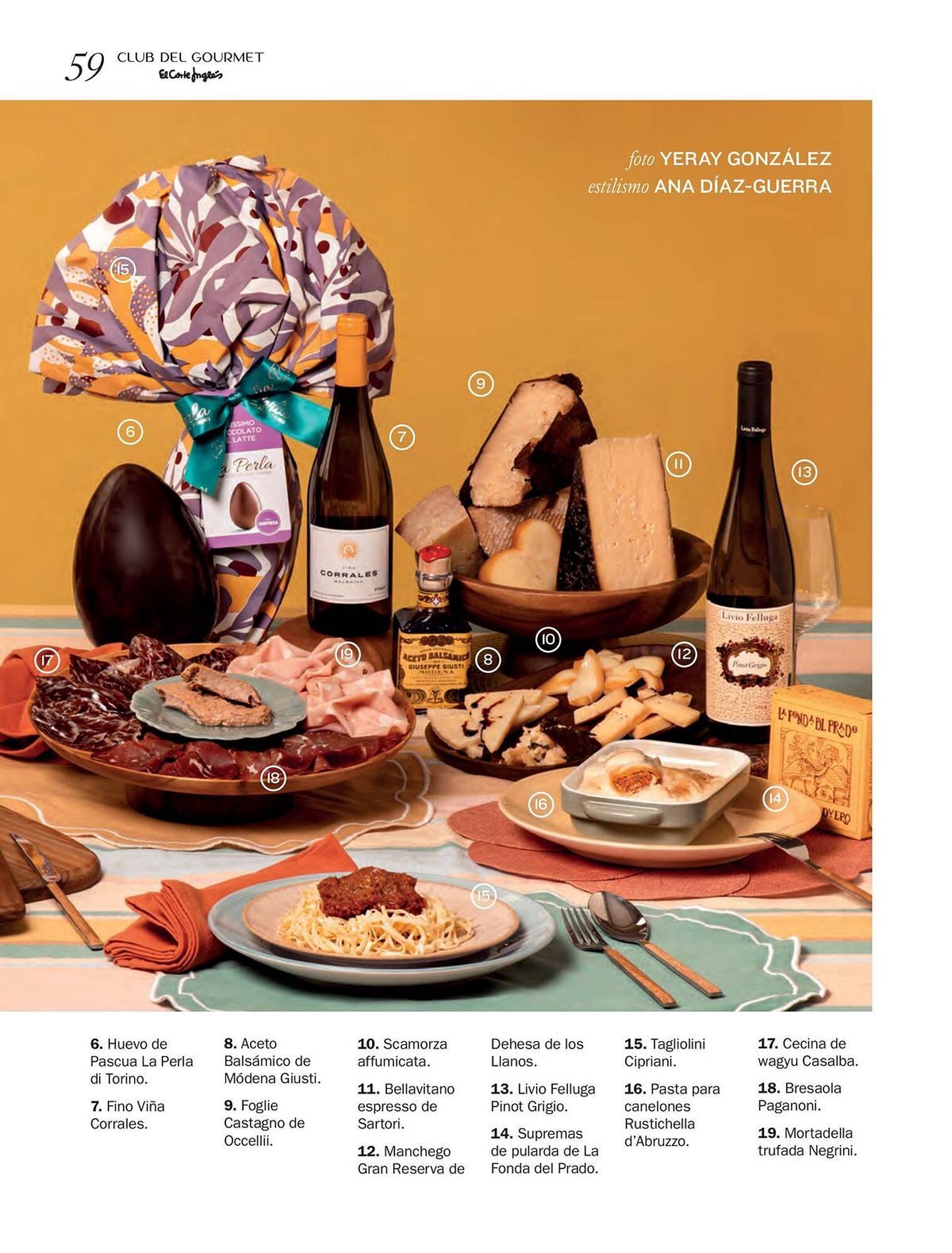 Catálogo El Corte Inglés