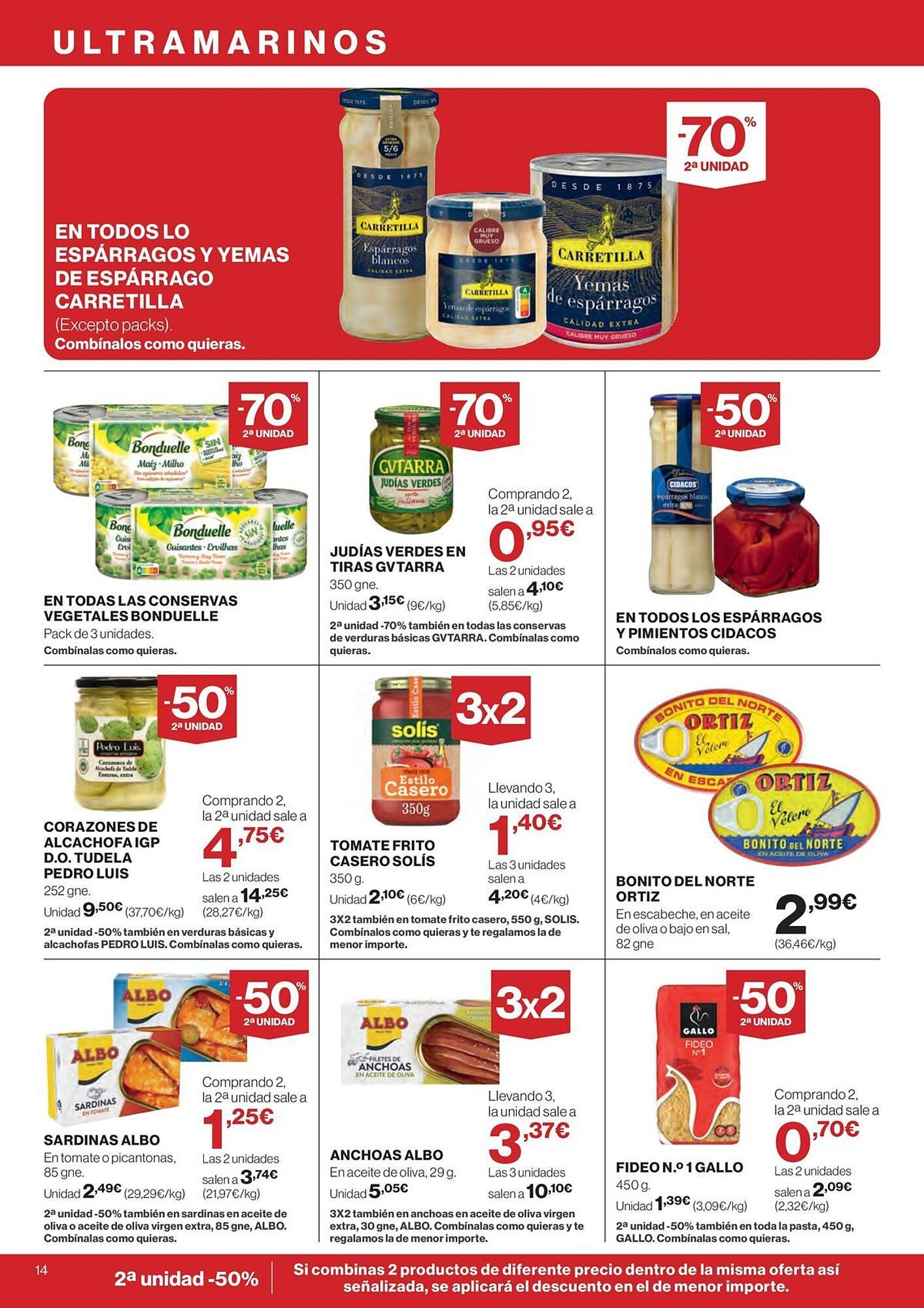 Catálogo El Corte Inglés