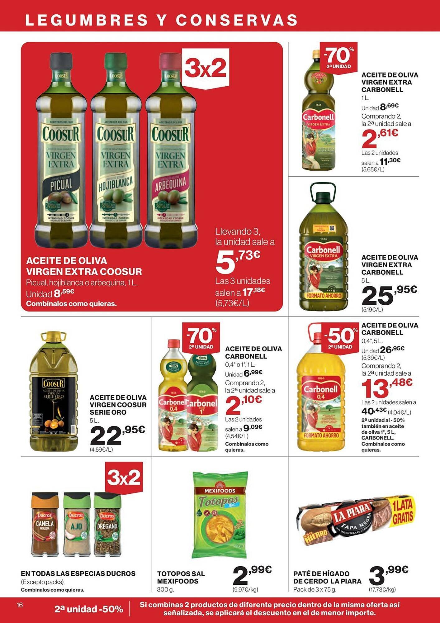 Catálogo El Corte Inglés