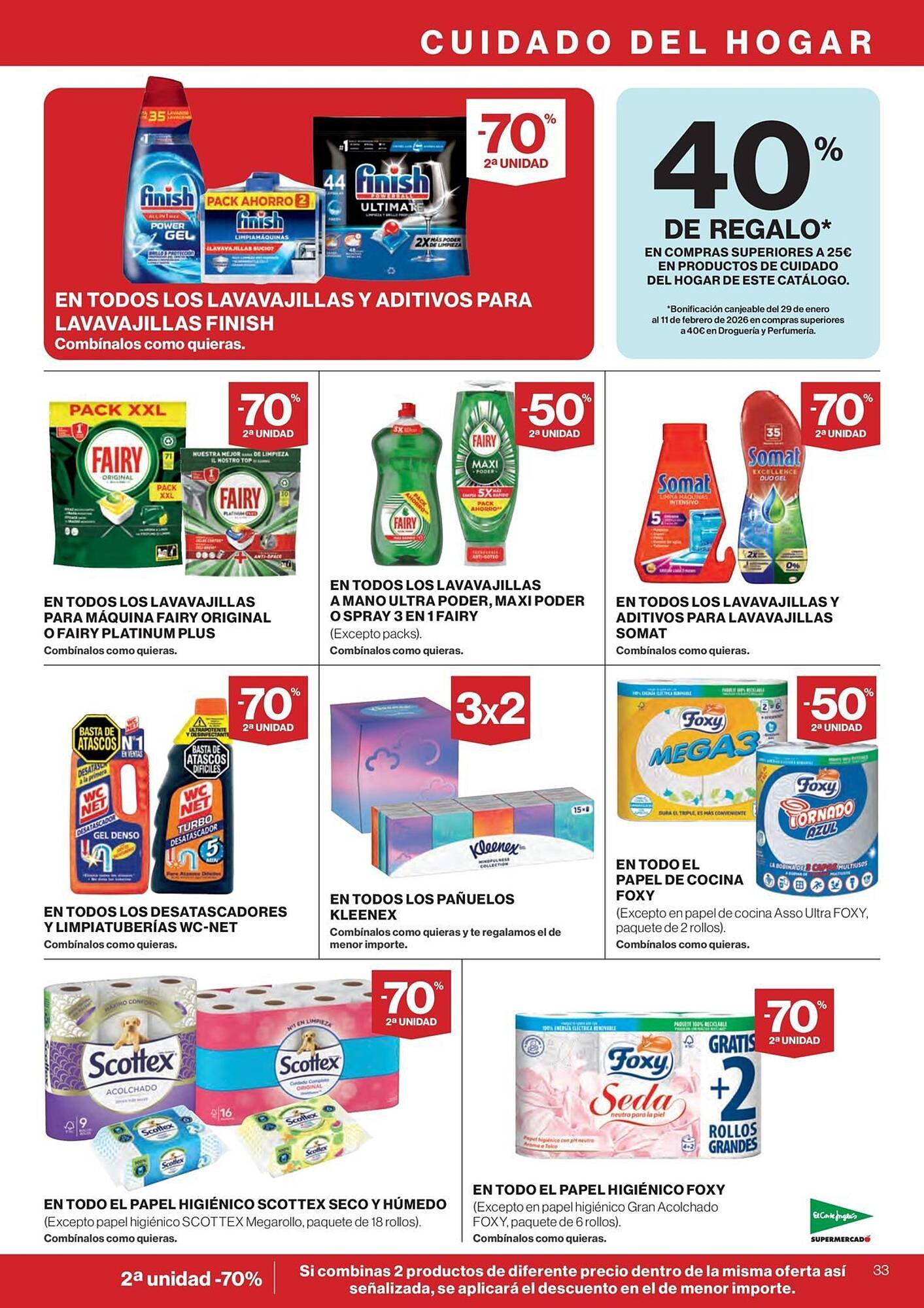 Catálogo El Corte Inglés