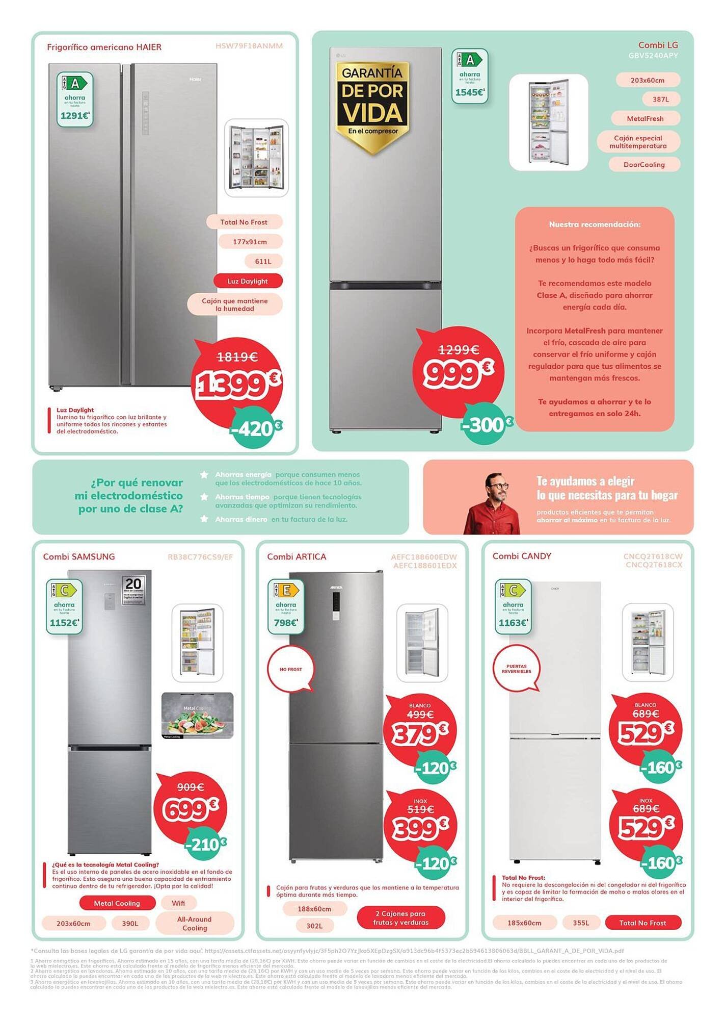 Catálogo Mi electro