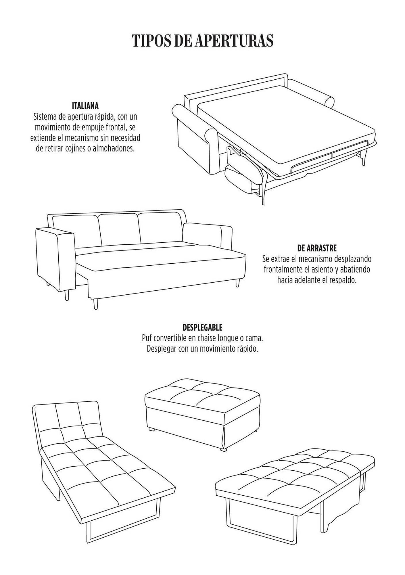 Catálogo El Corte Inglés