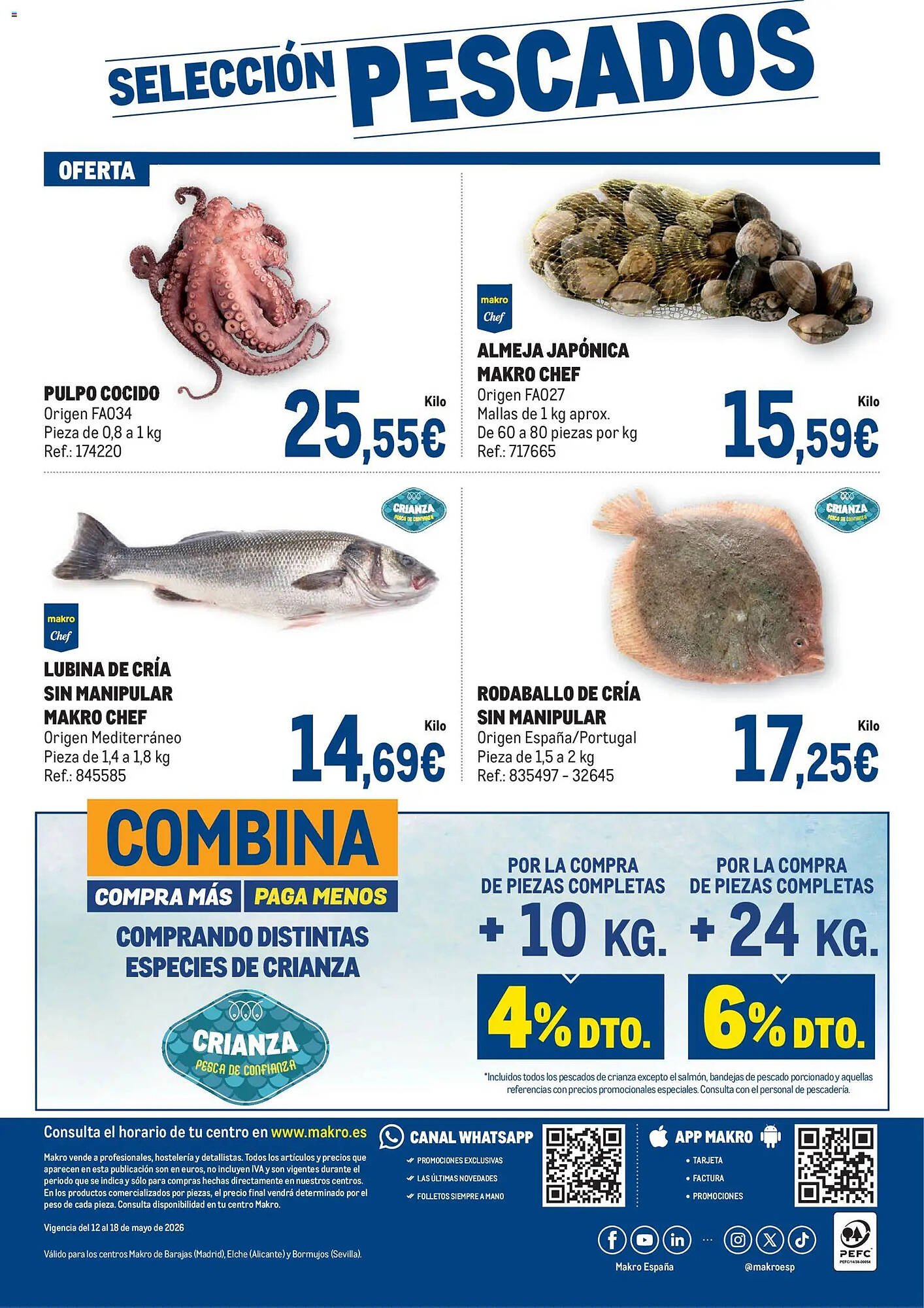 Catálogo Makro