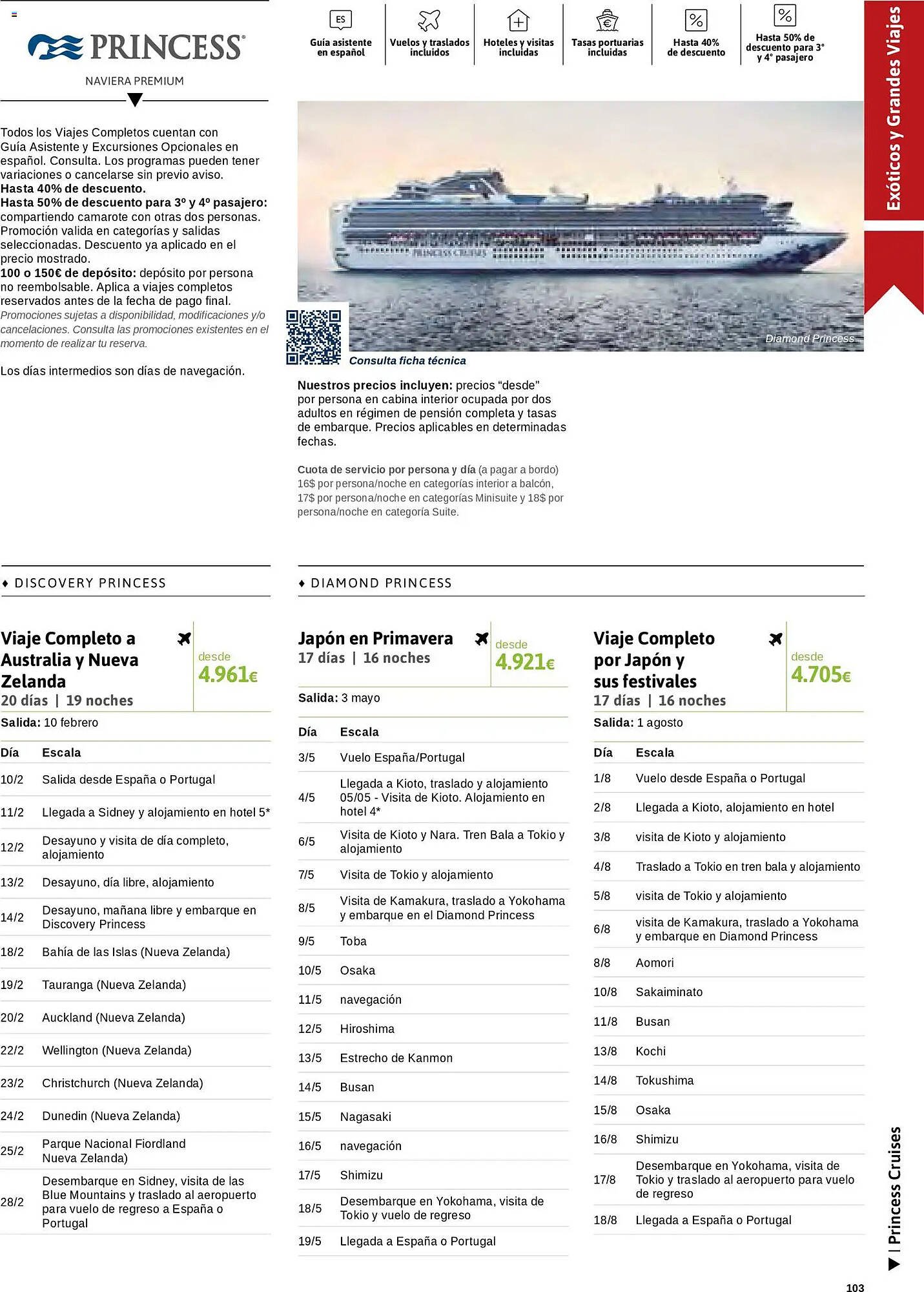 Catálogo Viajes El Corte Inglés