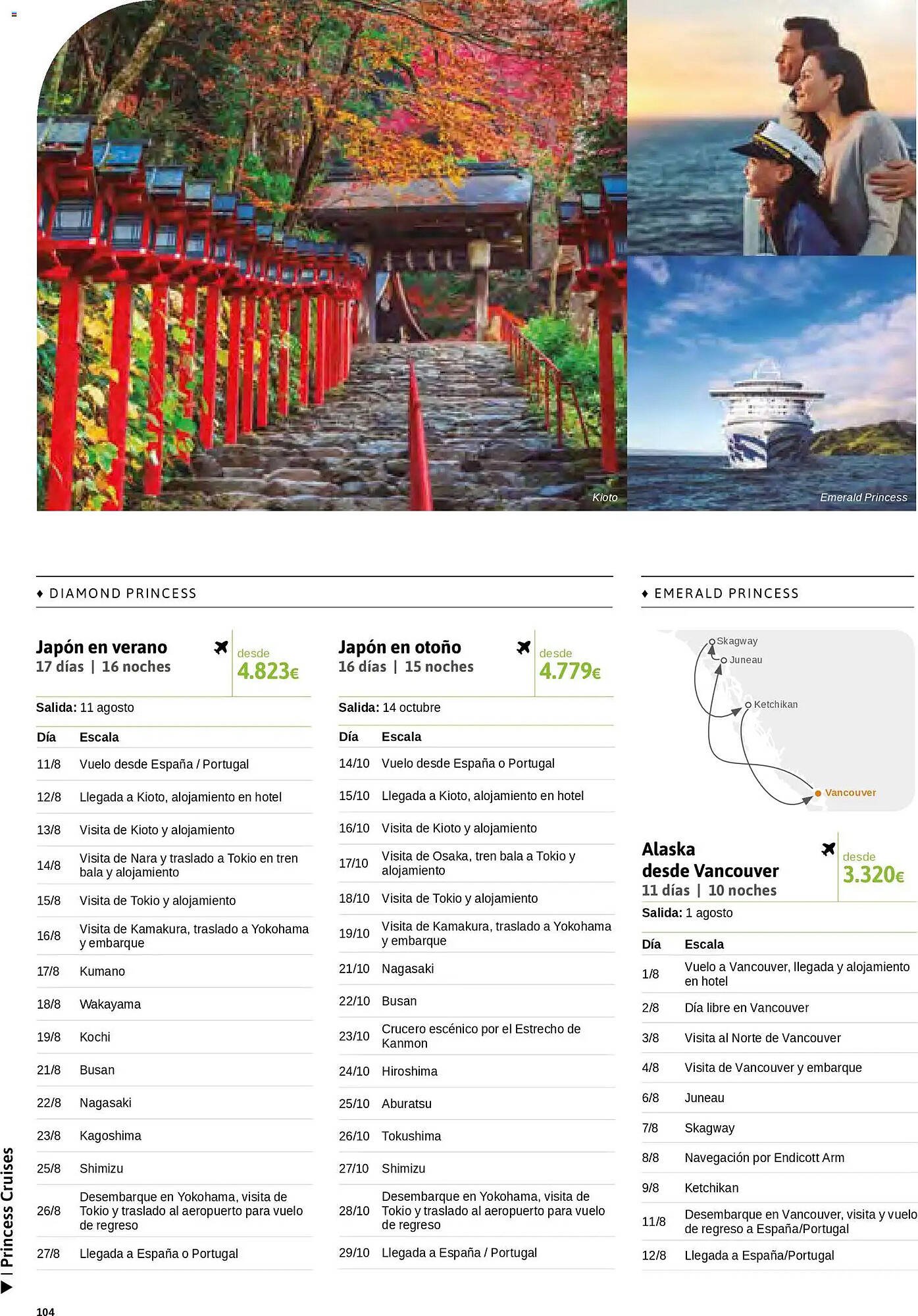 Catálogo Viajes El Corte Inglés