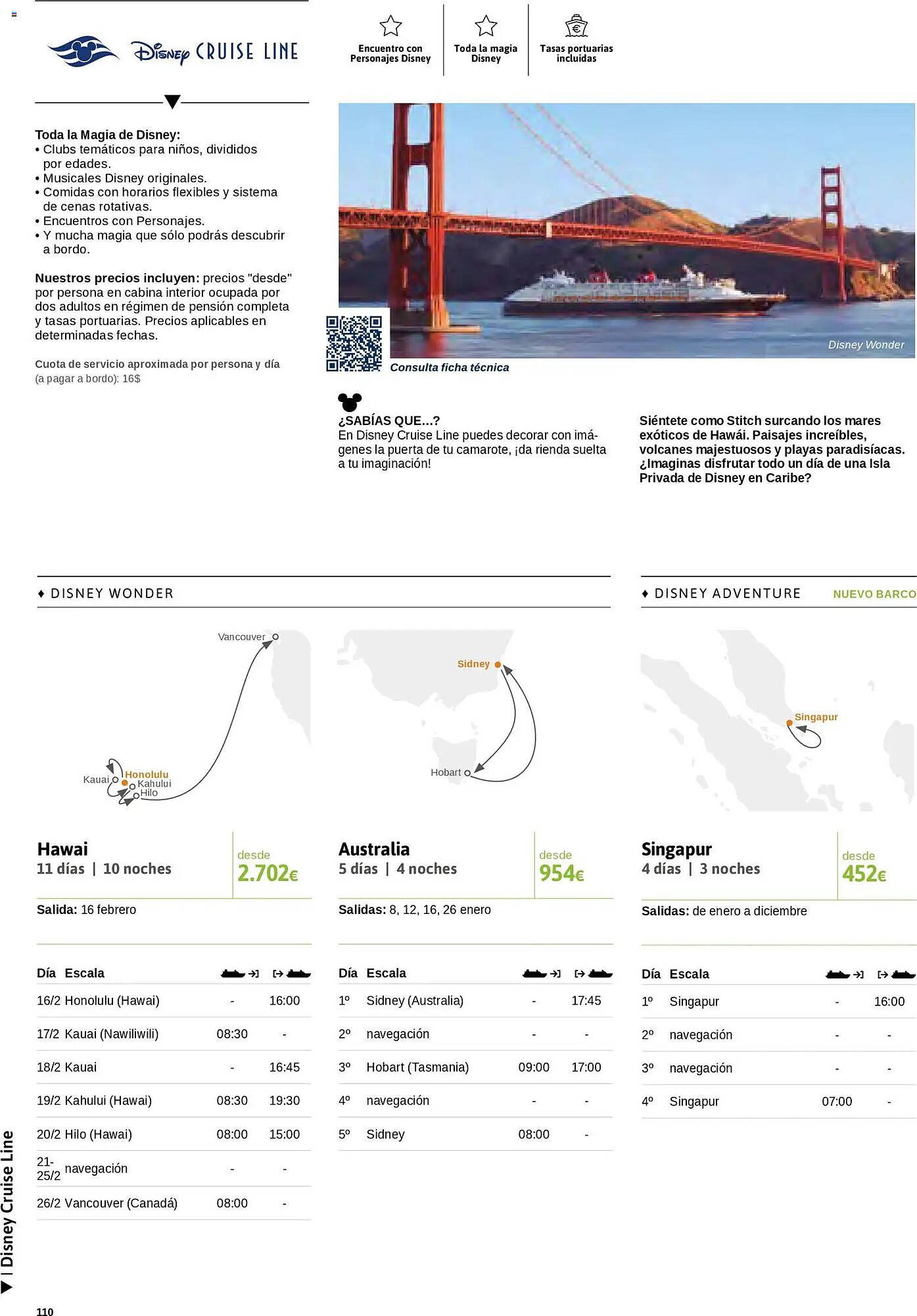 Catálogo Viajes El Corte Inglés