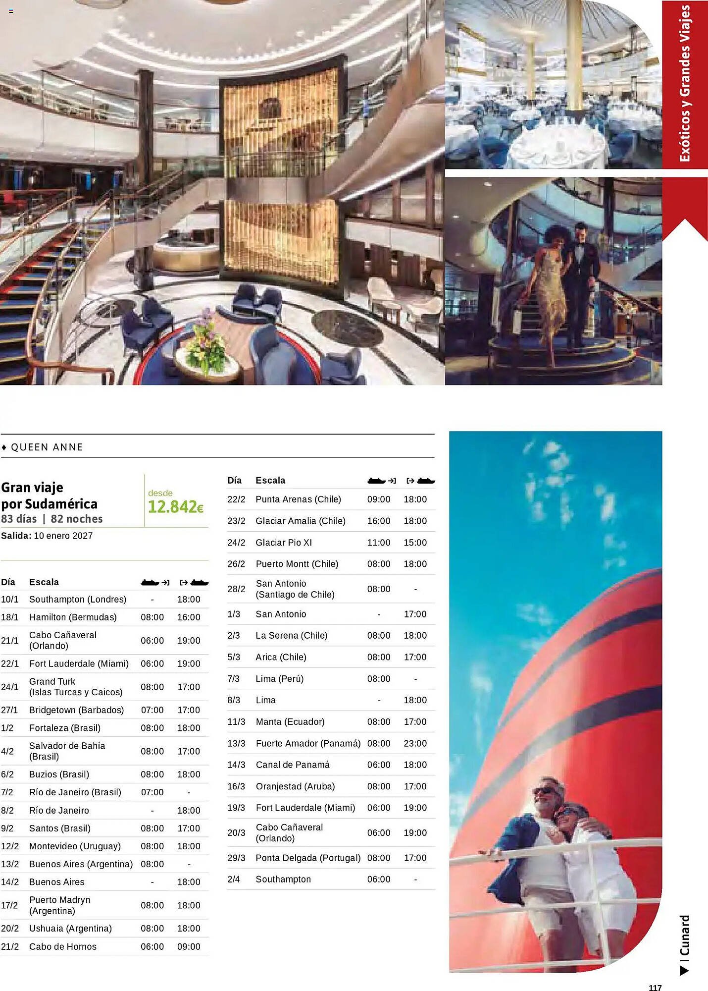 Catálogo Viajes El Corte Inglés