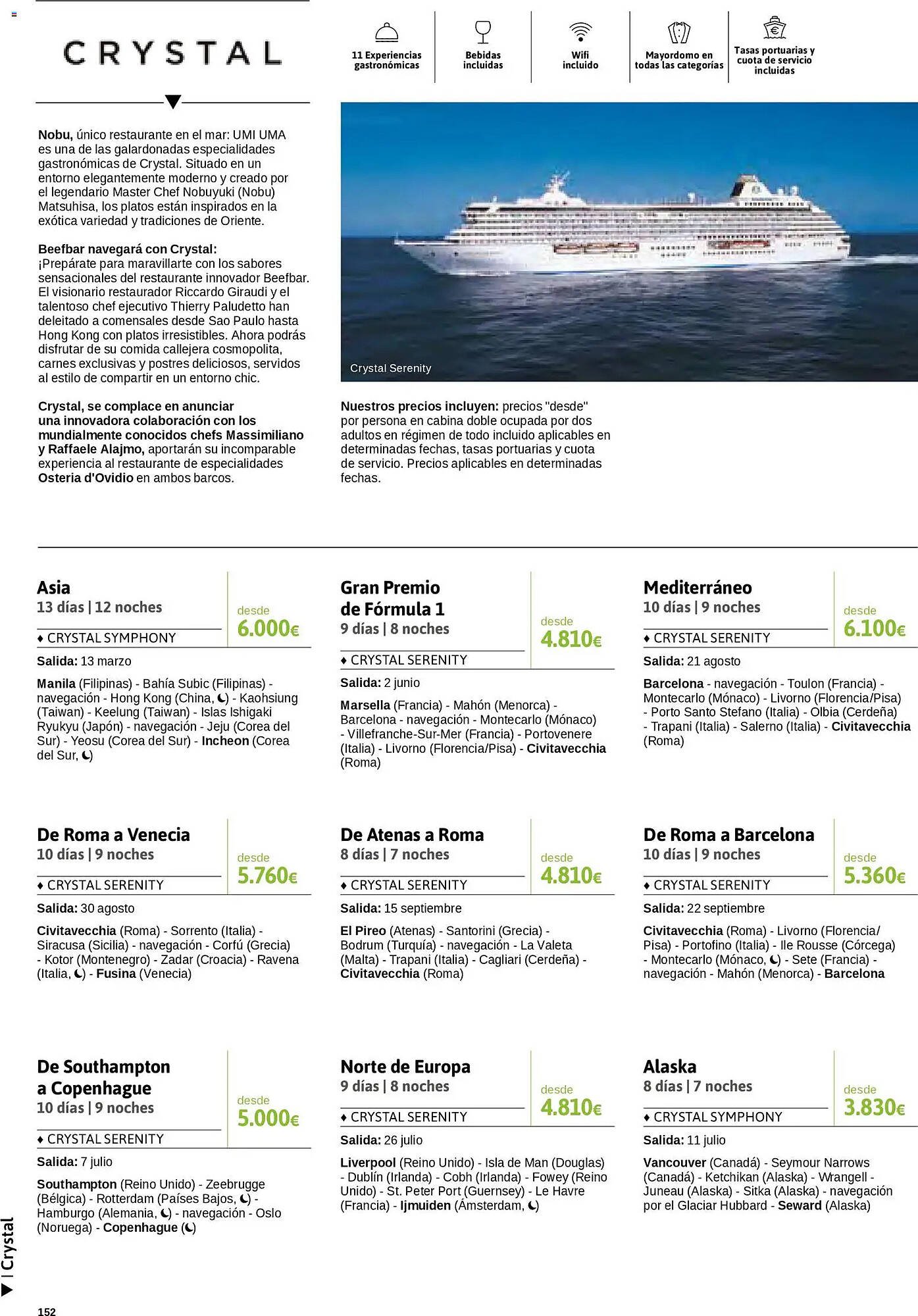 Catálogo Viajes El Corte Inglés