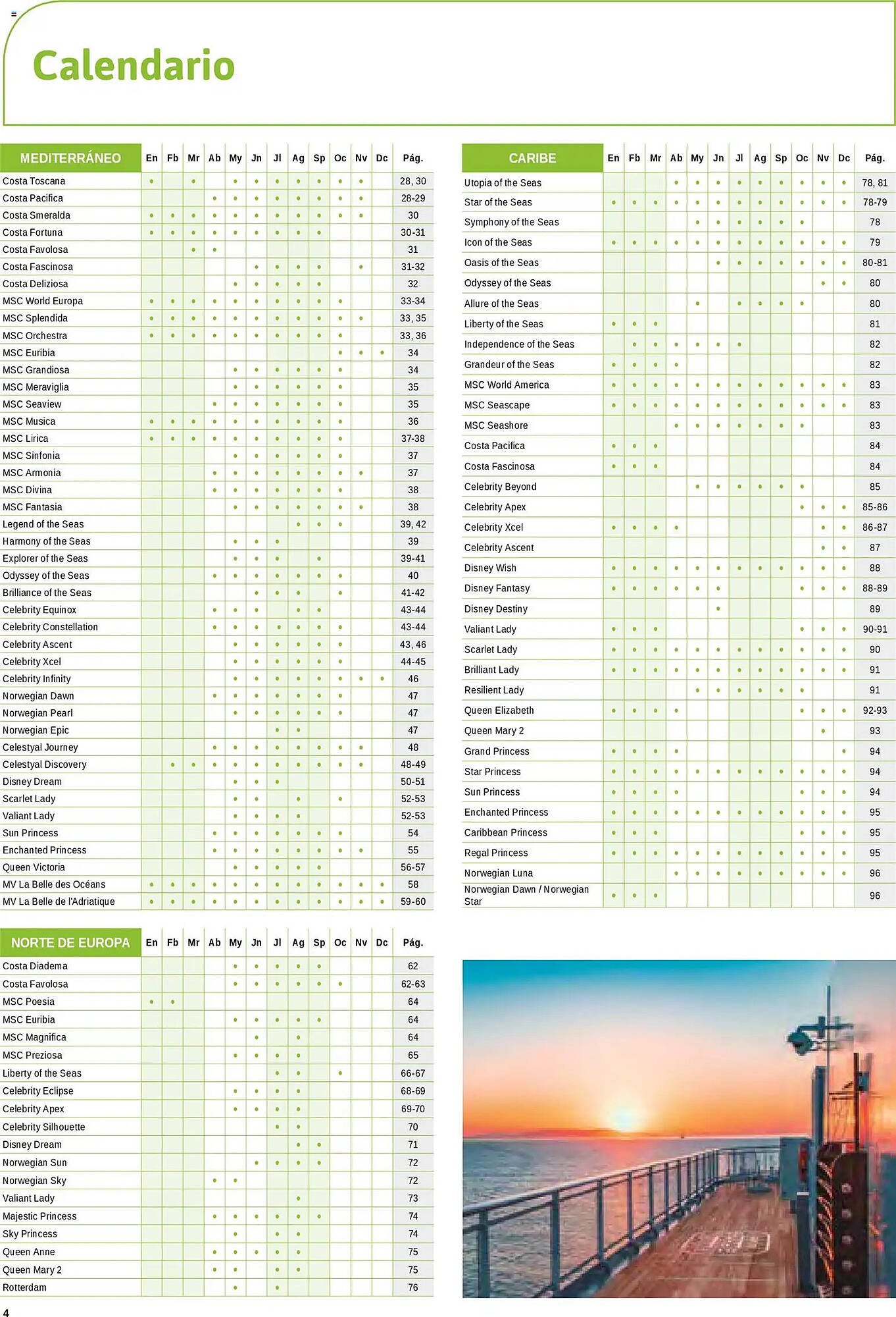 Catálogo Viajes El Corte Inglés