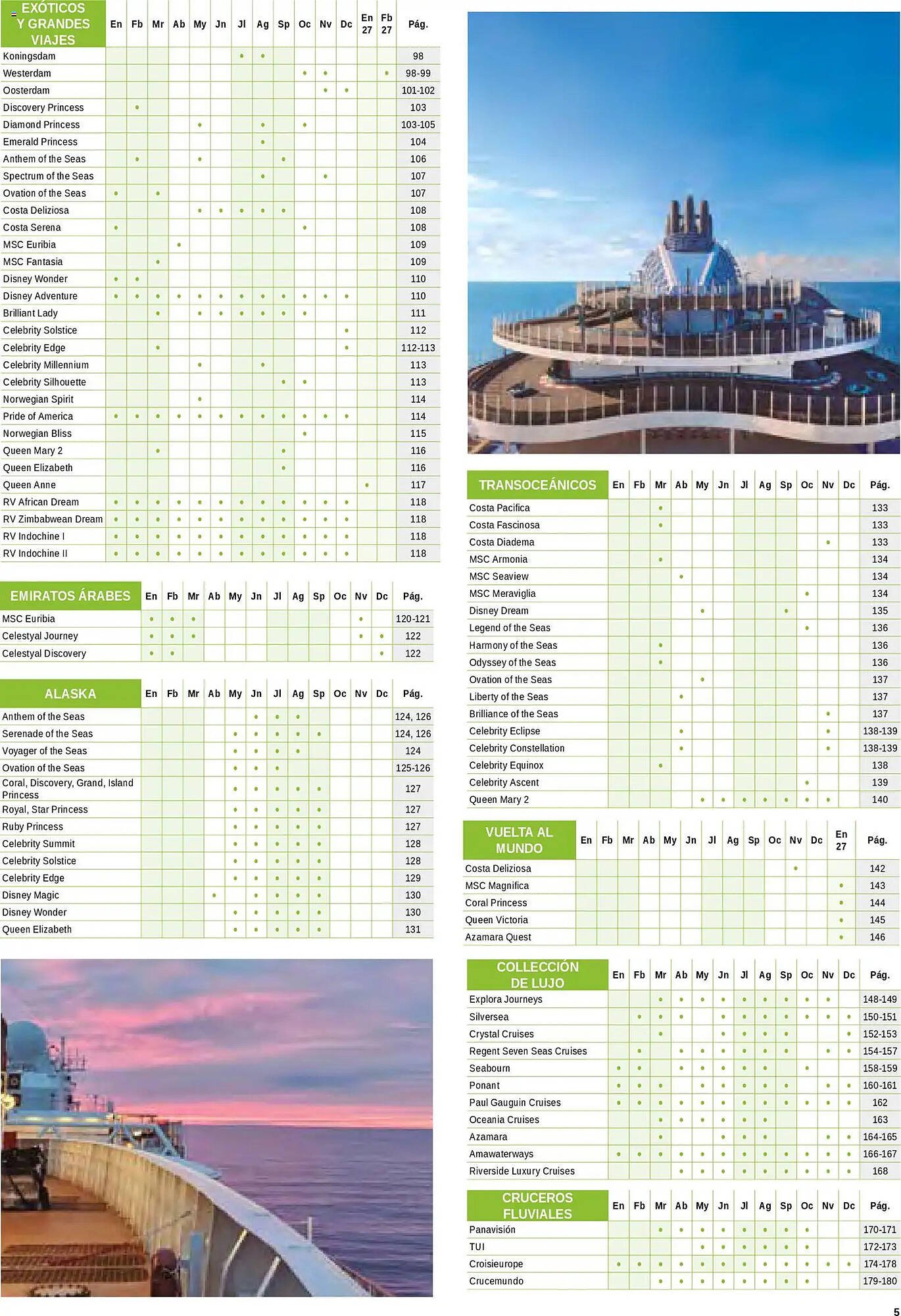 Catálogo Viajes El Corte Inglés