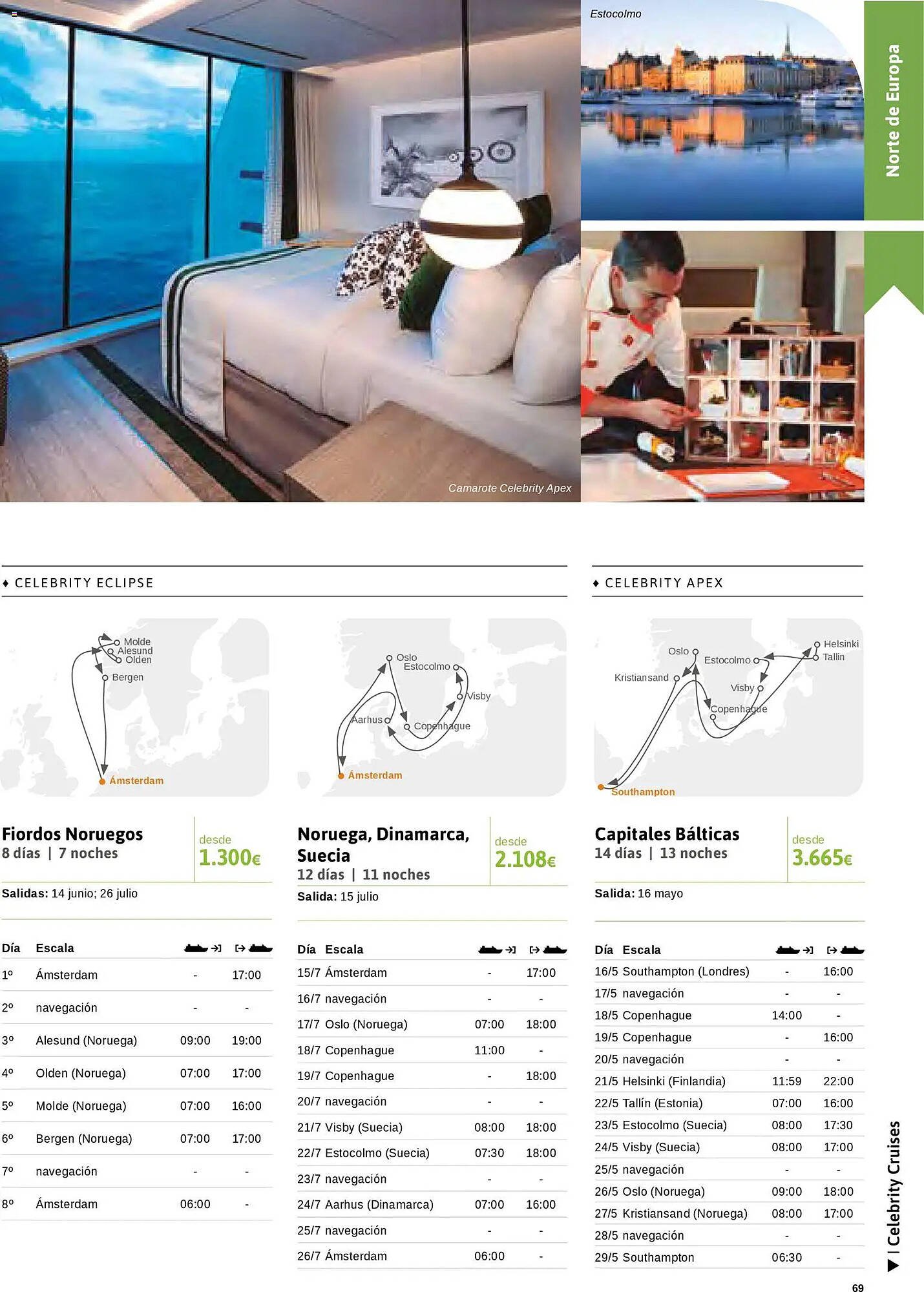 Catálogo Viajes El Corte Inglés