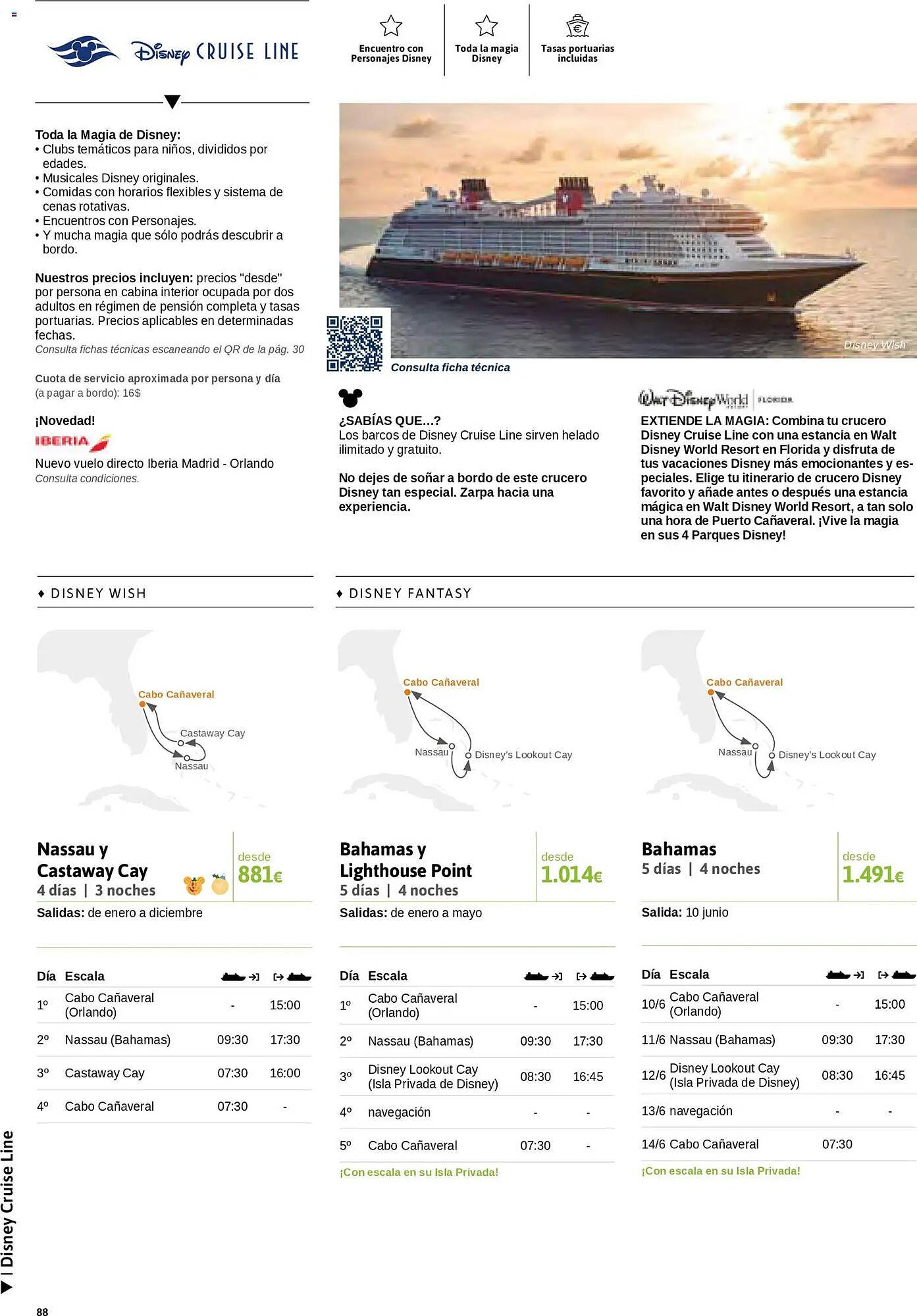 Catálogo Viajes El Corte Inglés