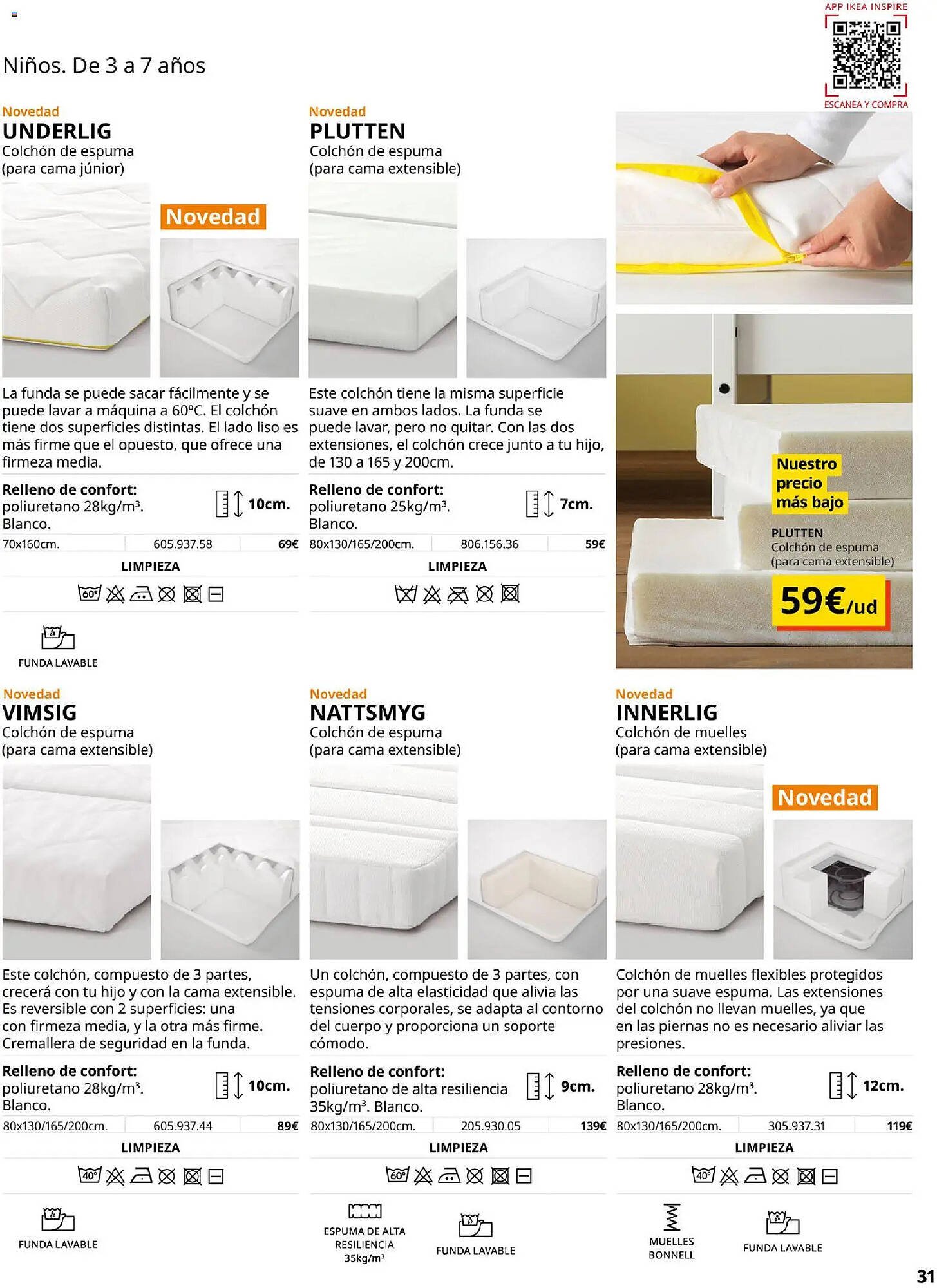 Catálogo IKEA