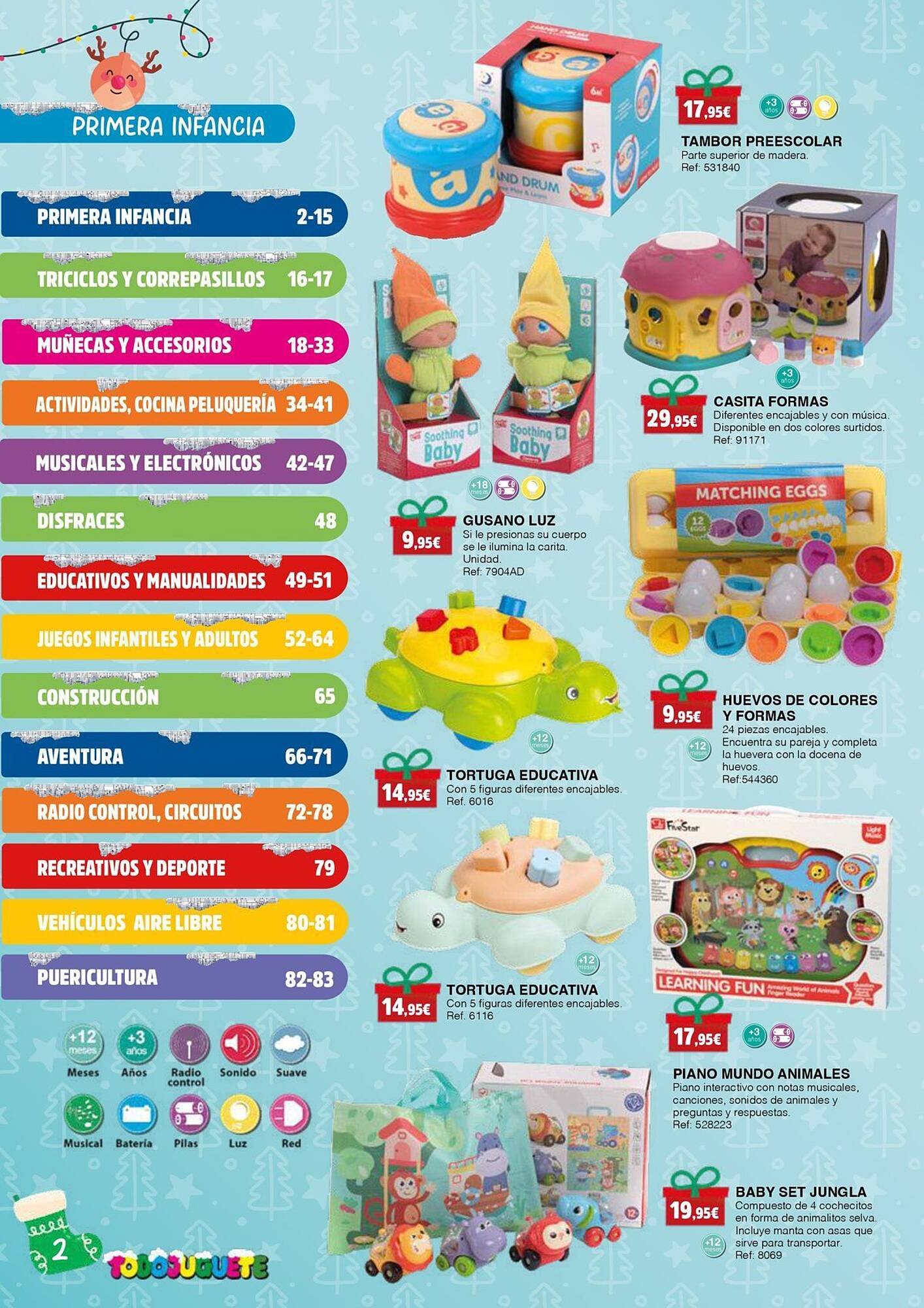 Catálogo Todojuguete (2025-11-20 - 2025-12-24)