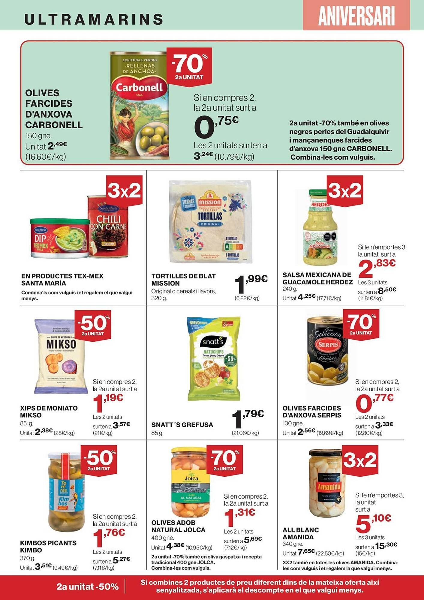 Catálogo El Corte Inglés