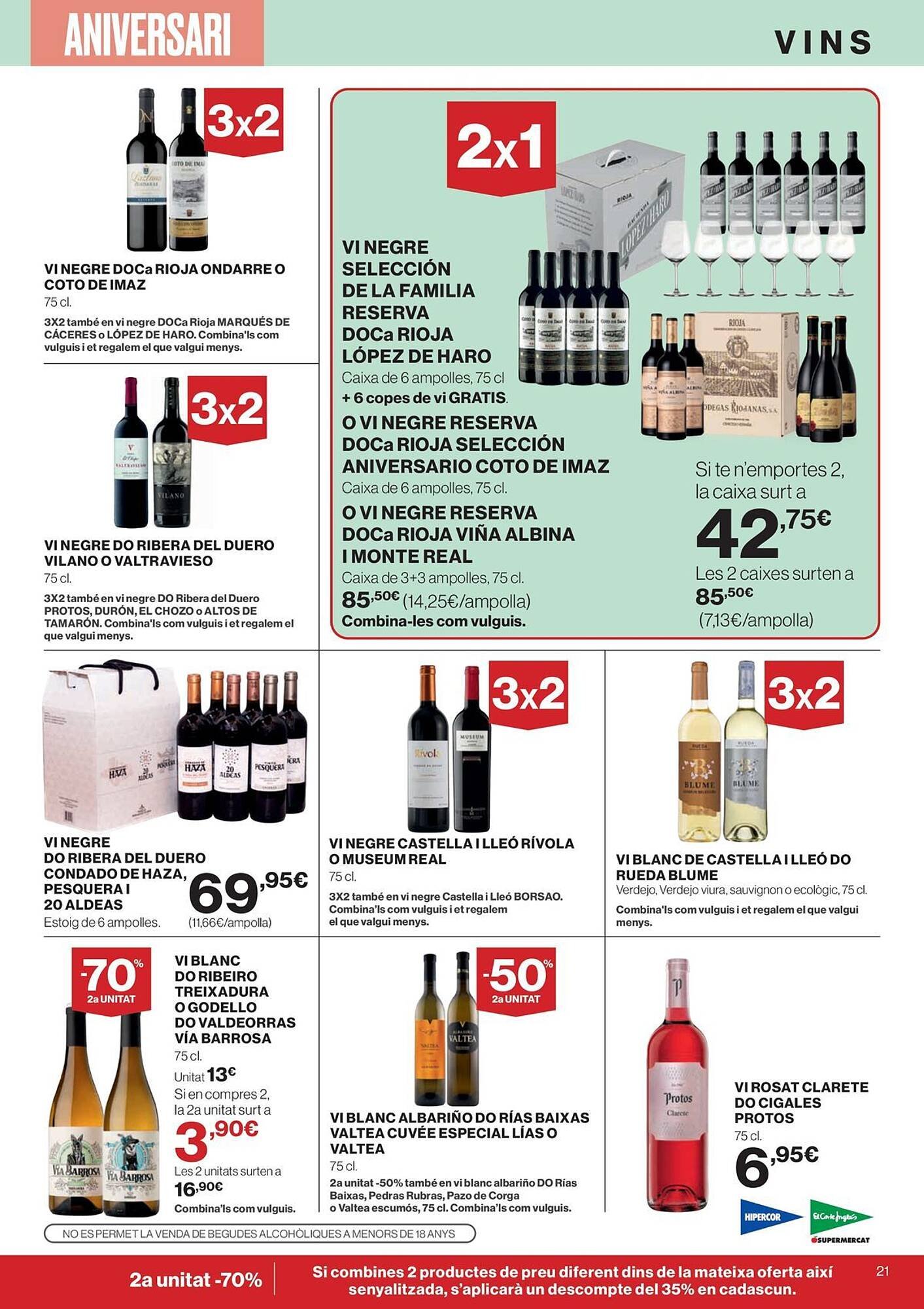 Catálogo El Corte Inglés