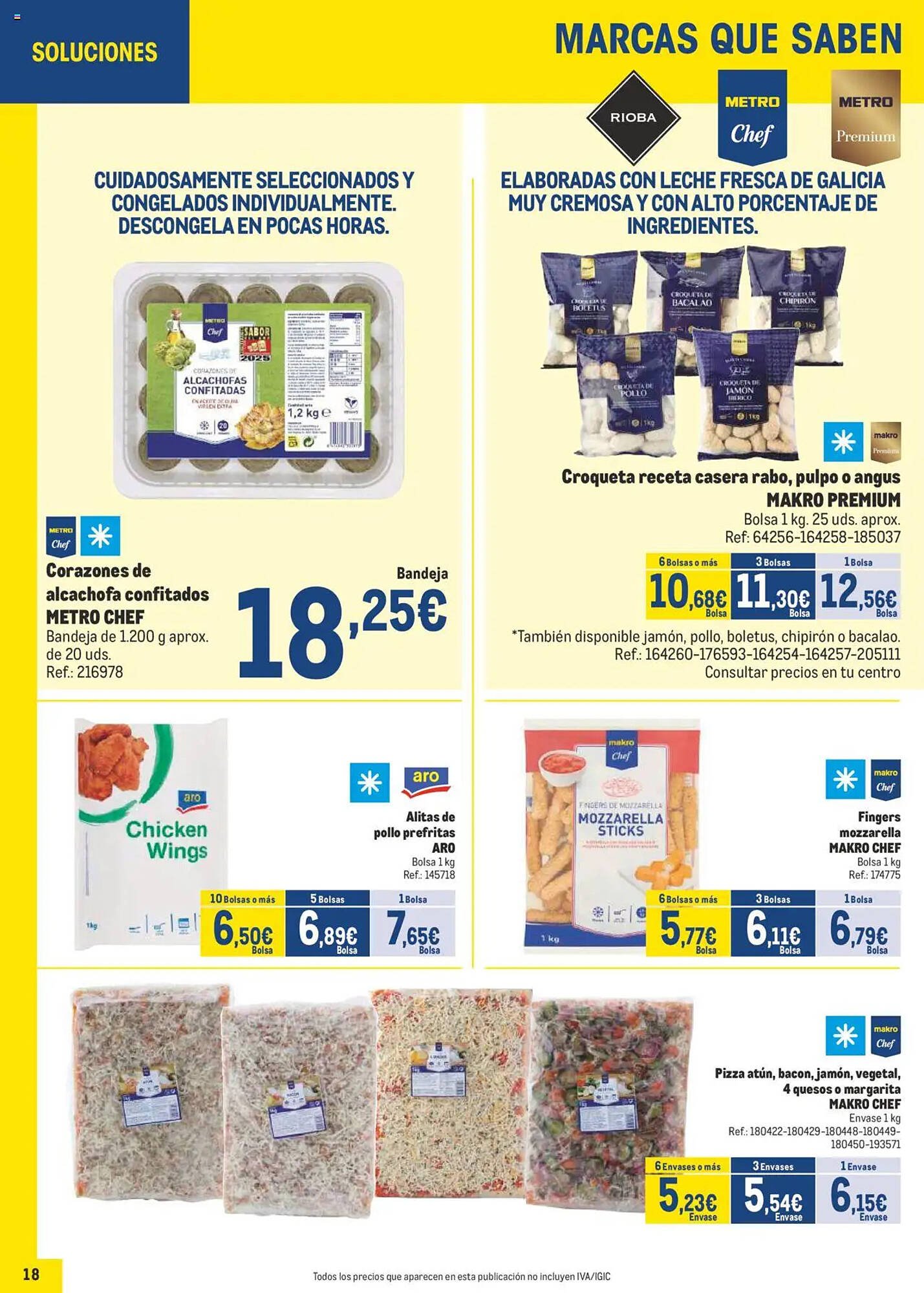 Folleto Makro (2025-09-01 - 2025-10-05)