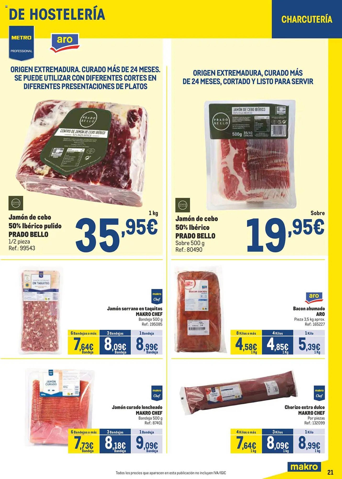 Folleto Makro (2025-09-01 - 2025-10-05)