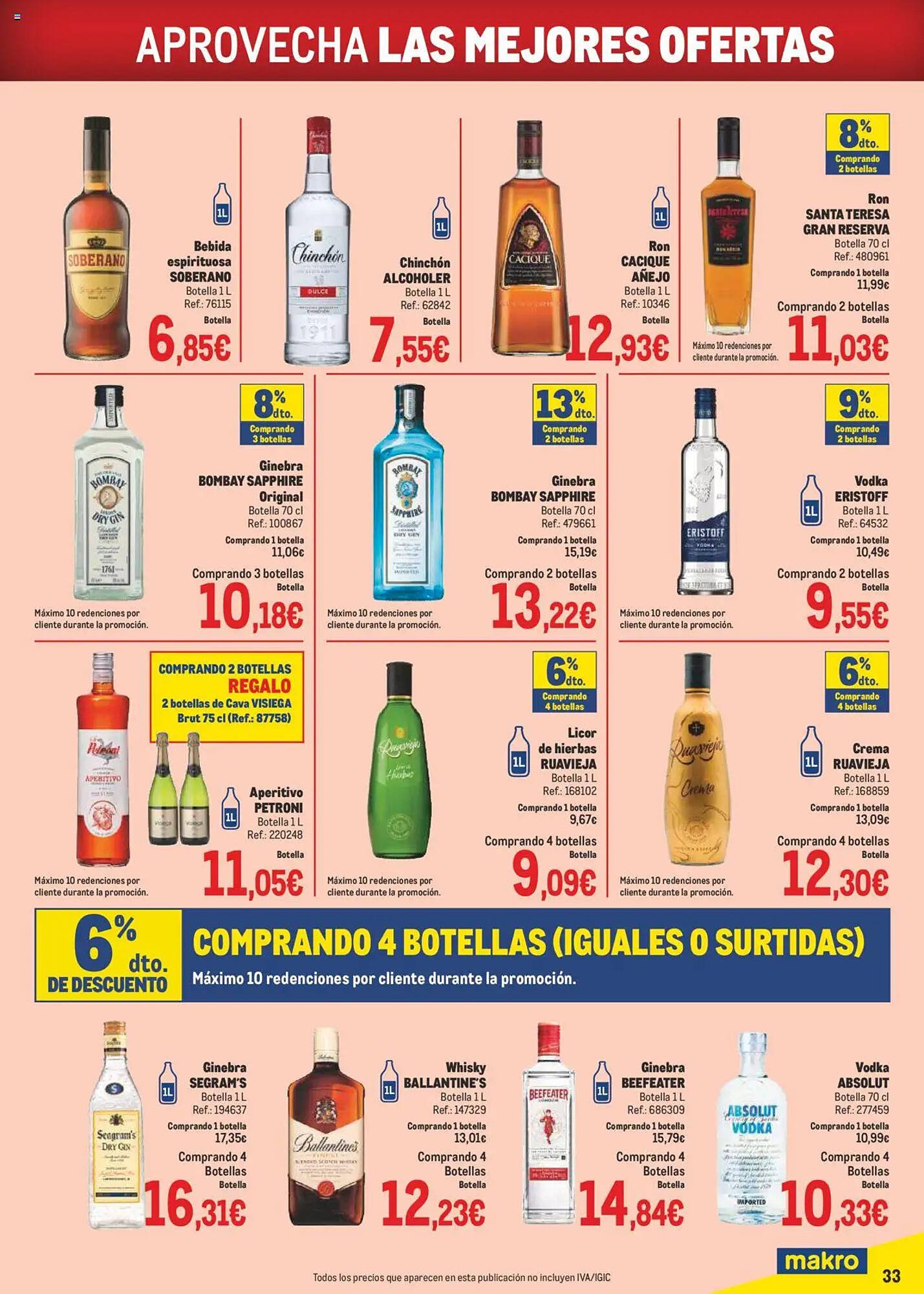 Folleto Makro (2025-09-01 - 2025-10-05)