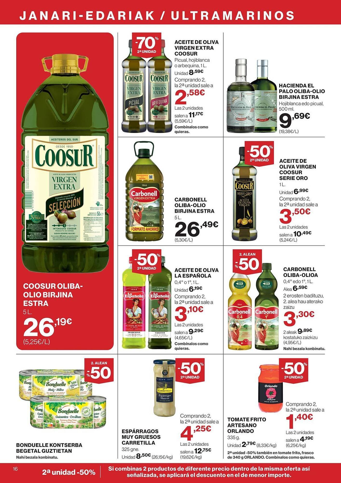 Catálogo El Corte Inglés