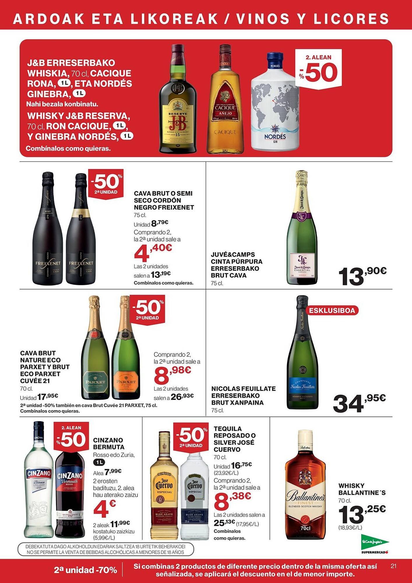 Catálogo El Corte Inglés