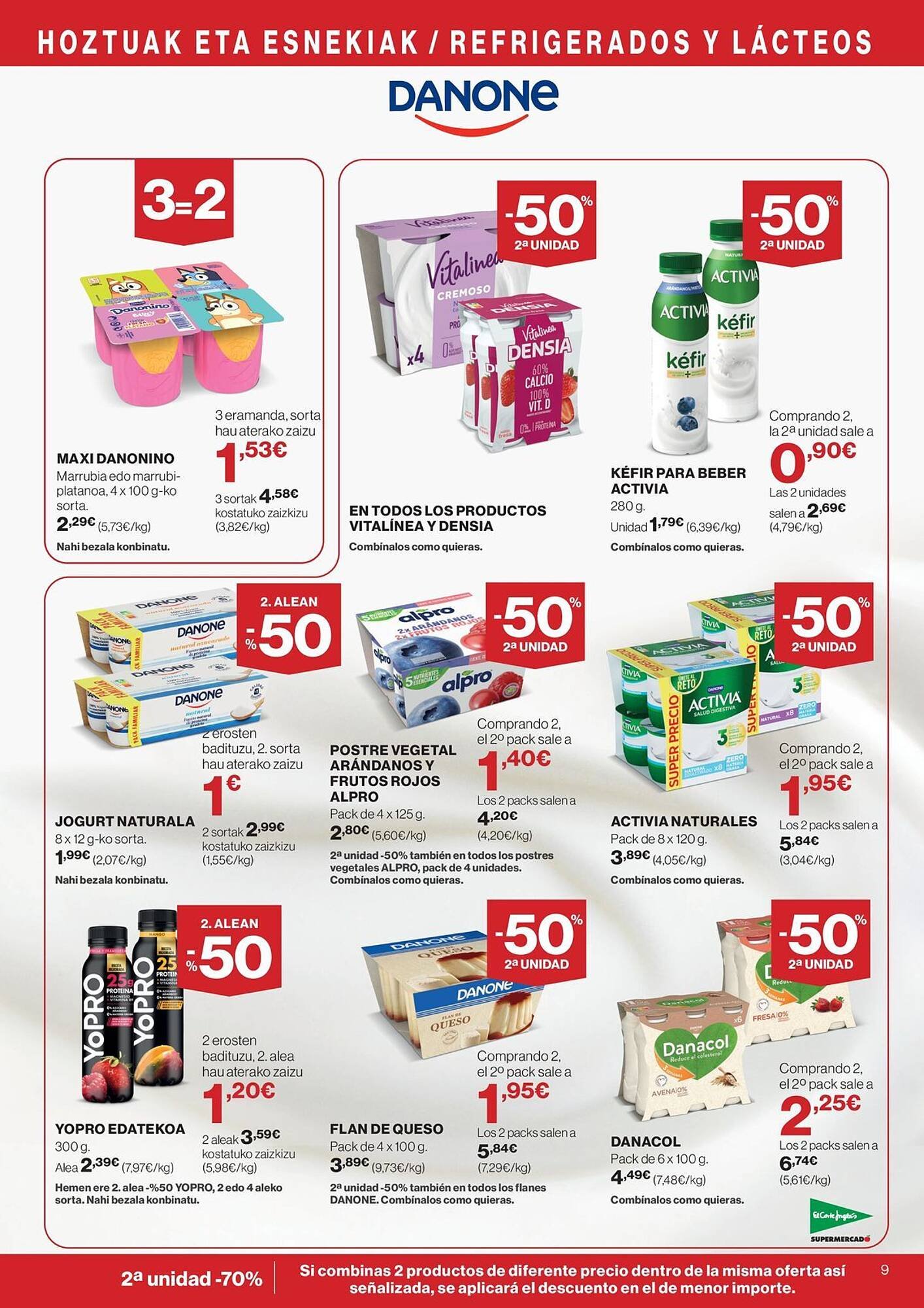 Catálogo El Corte Inglés