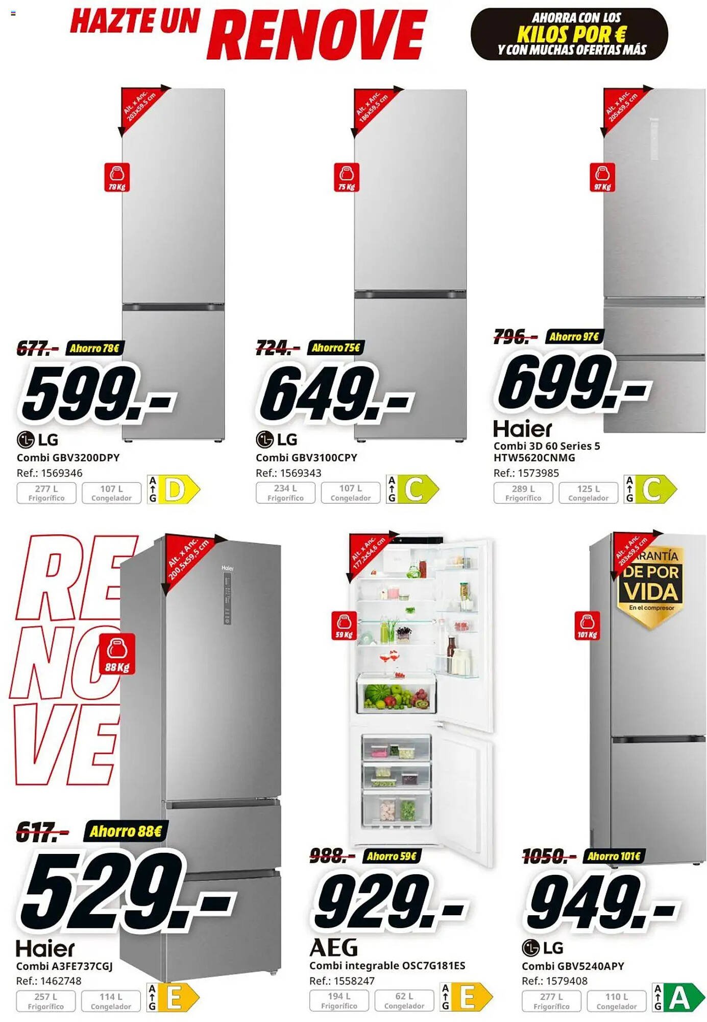 Folleto MediaMarkt (2025-10-16 - 2025-11-02)