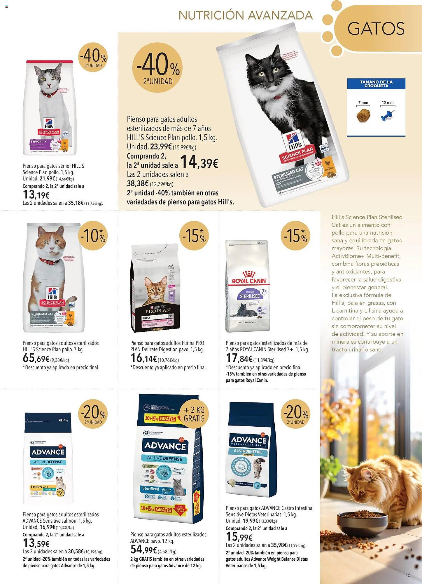 Catálogo El Corte Inglés