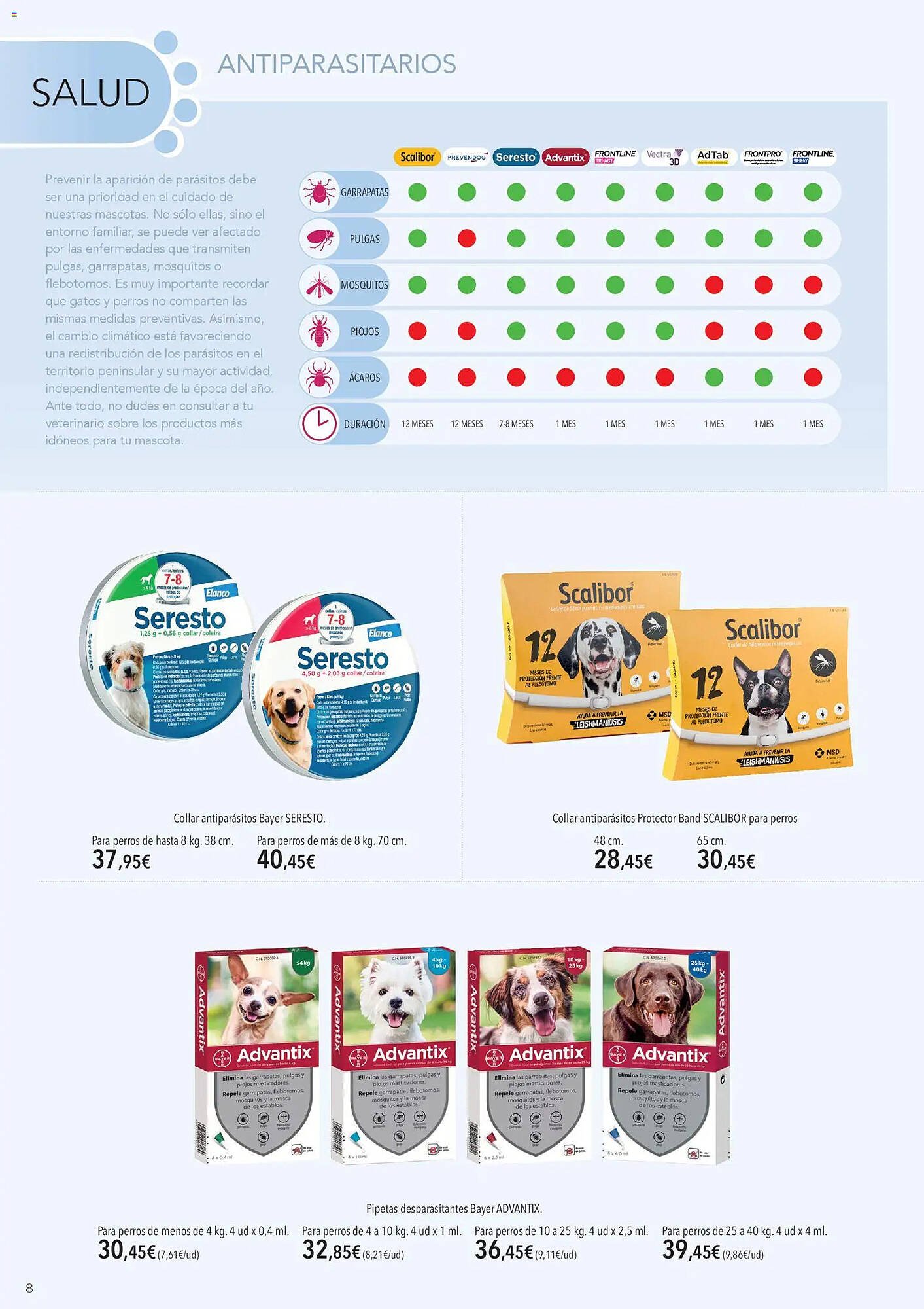 Catálogo El Corte Inglés