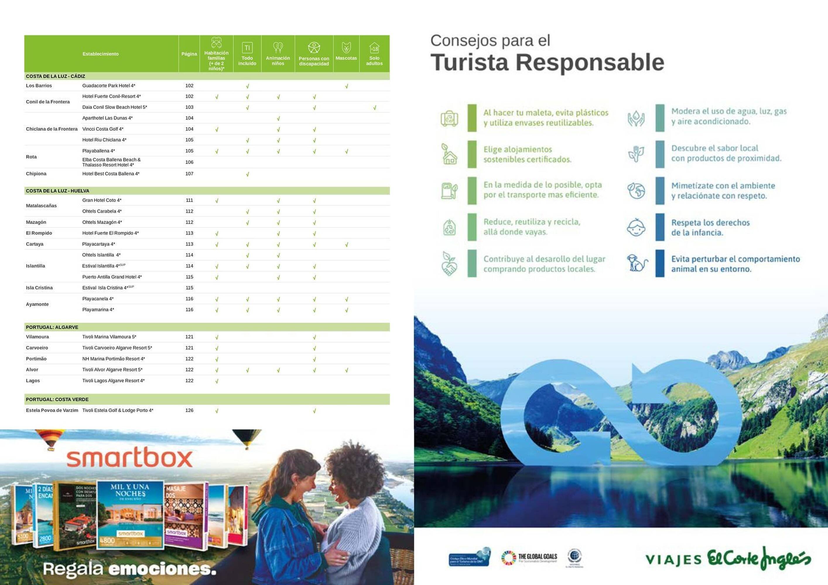 Folleto Viajes El Corte Inglés (2025-08-14 - 2025-12-31)