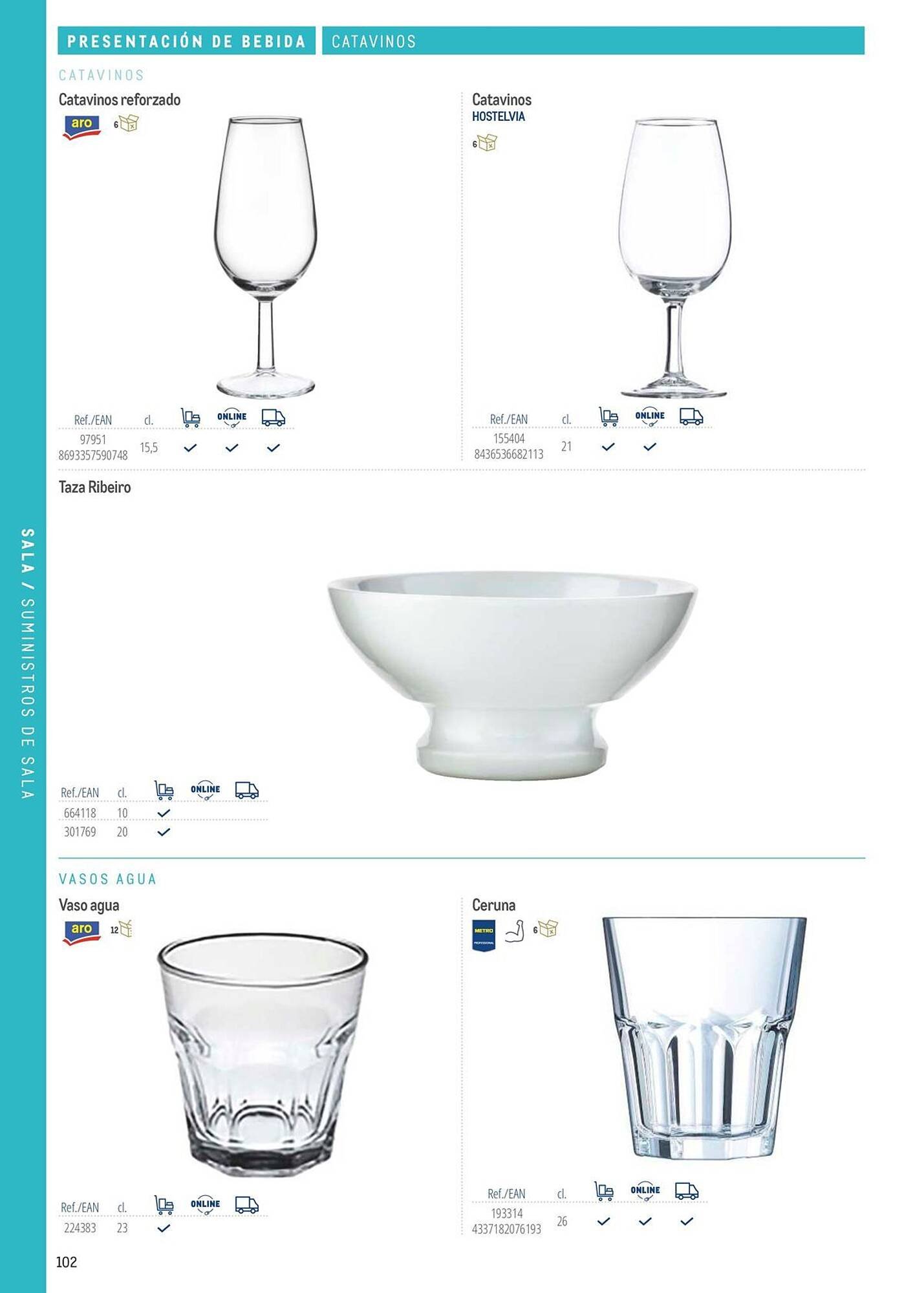 Catálogo Makro (2026-03-06 - 2026-12-31)