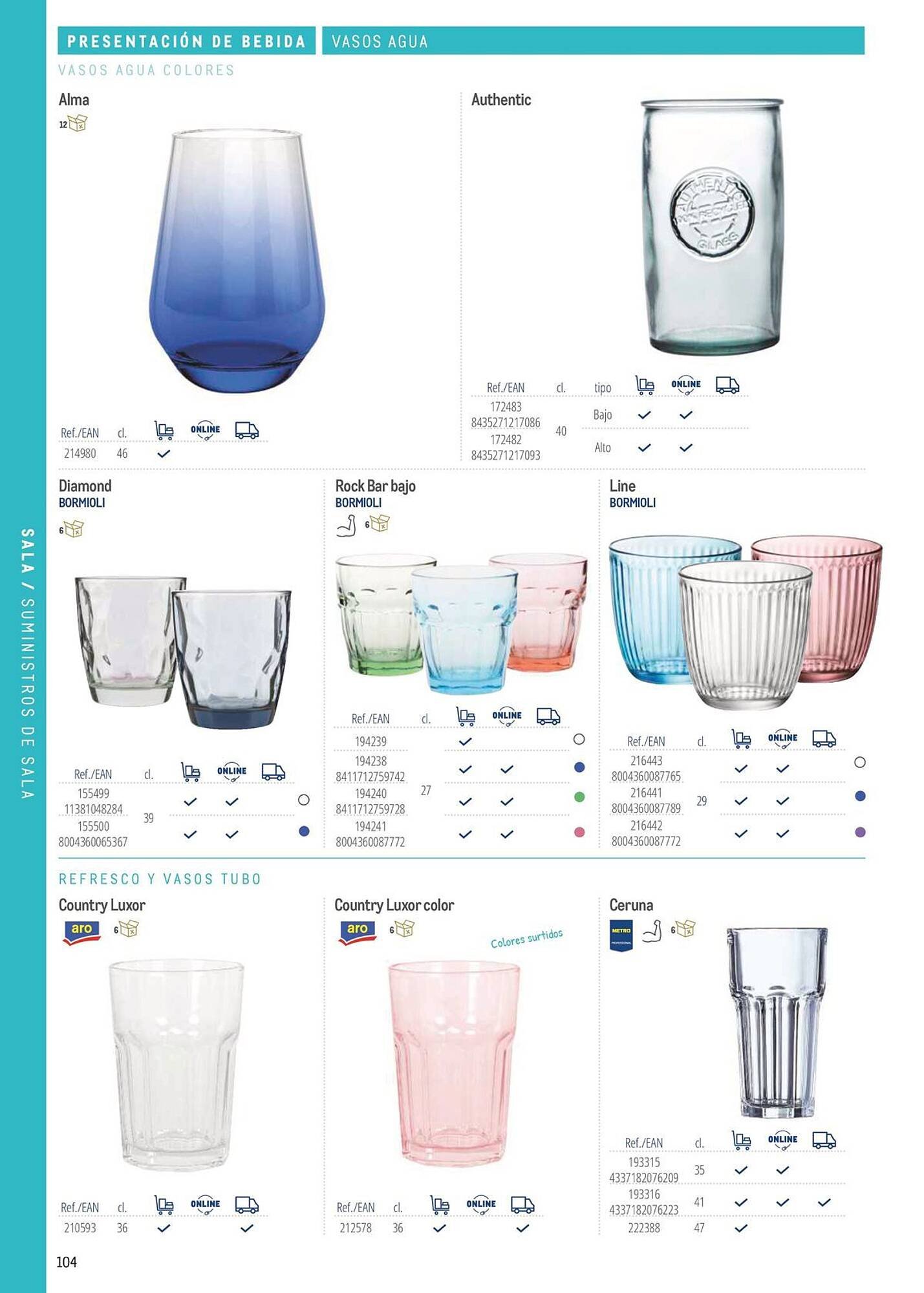 Catálogo Makro (2026-03-06 - 2026-12-31)