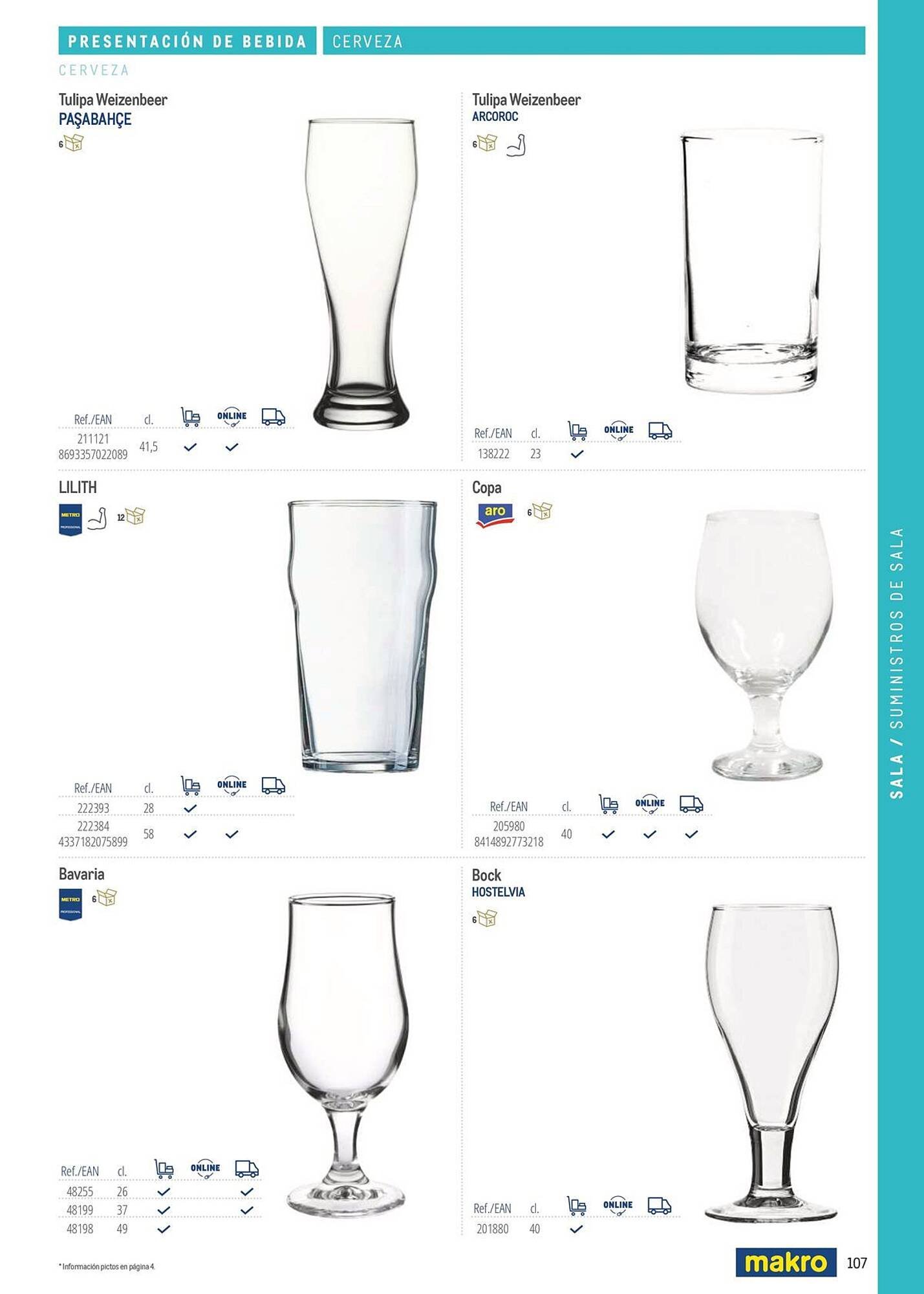 Catálogo Makro (2026-03-06 - 2026-12-31)