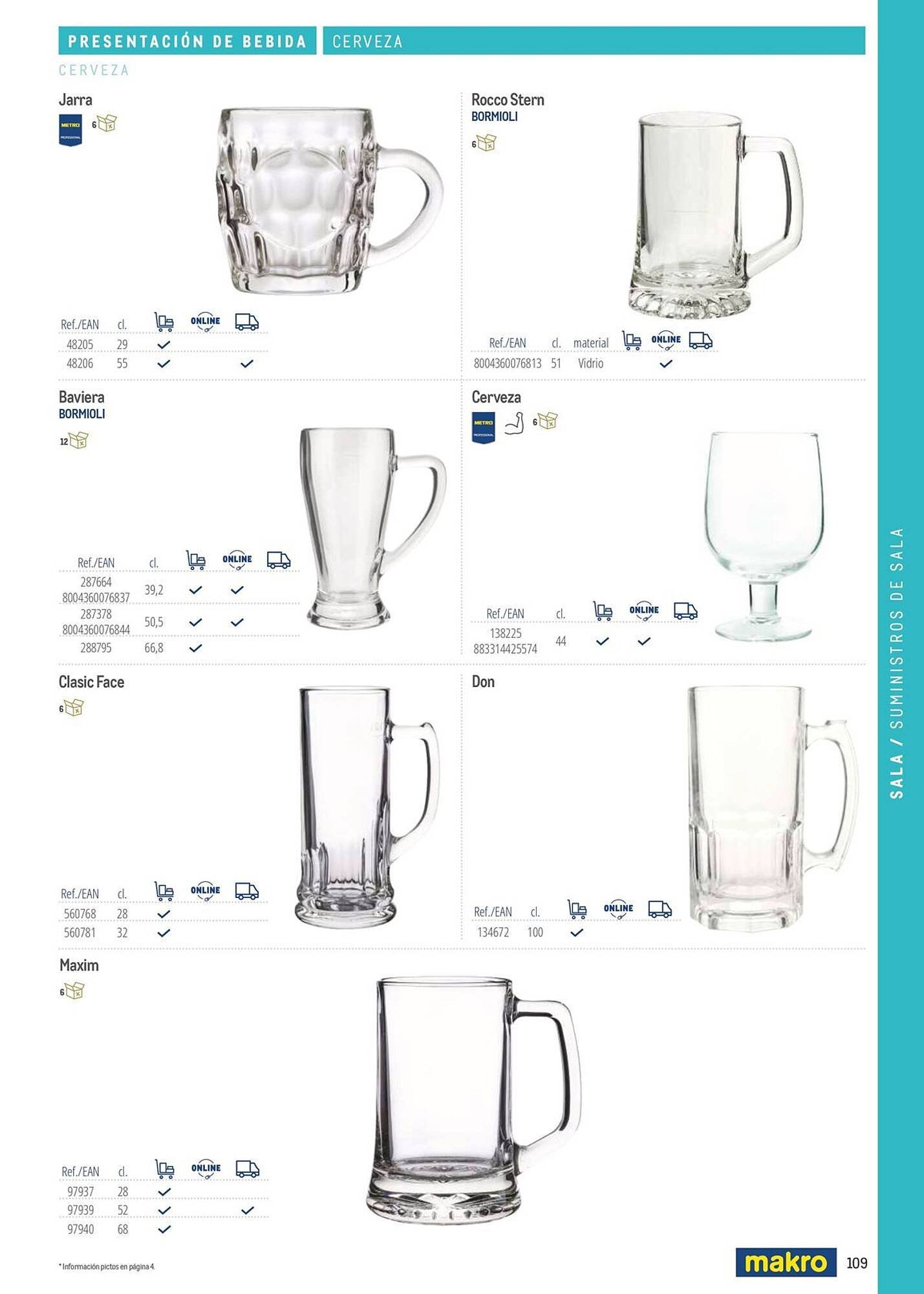 Catálogo Makro (2026-03-06 - 2026-12-31)