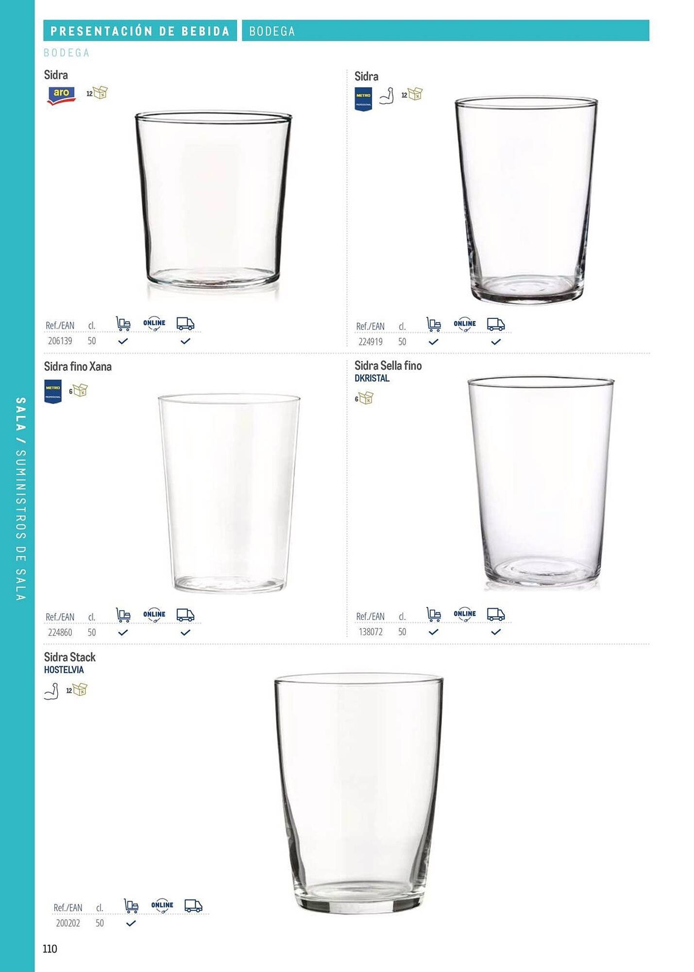 Catálogo Makro (2026-03-06 - 2026-12-31)