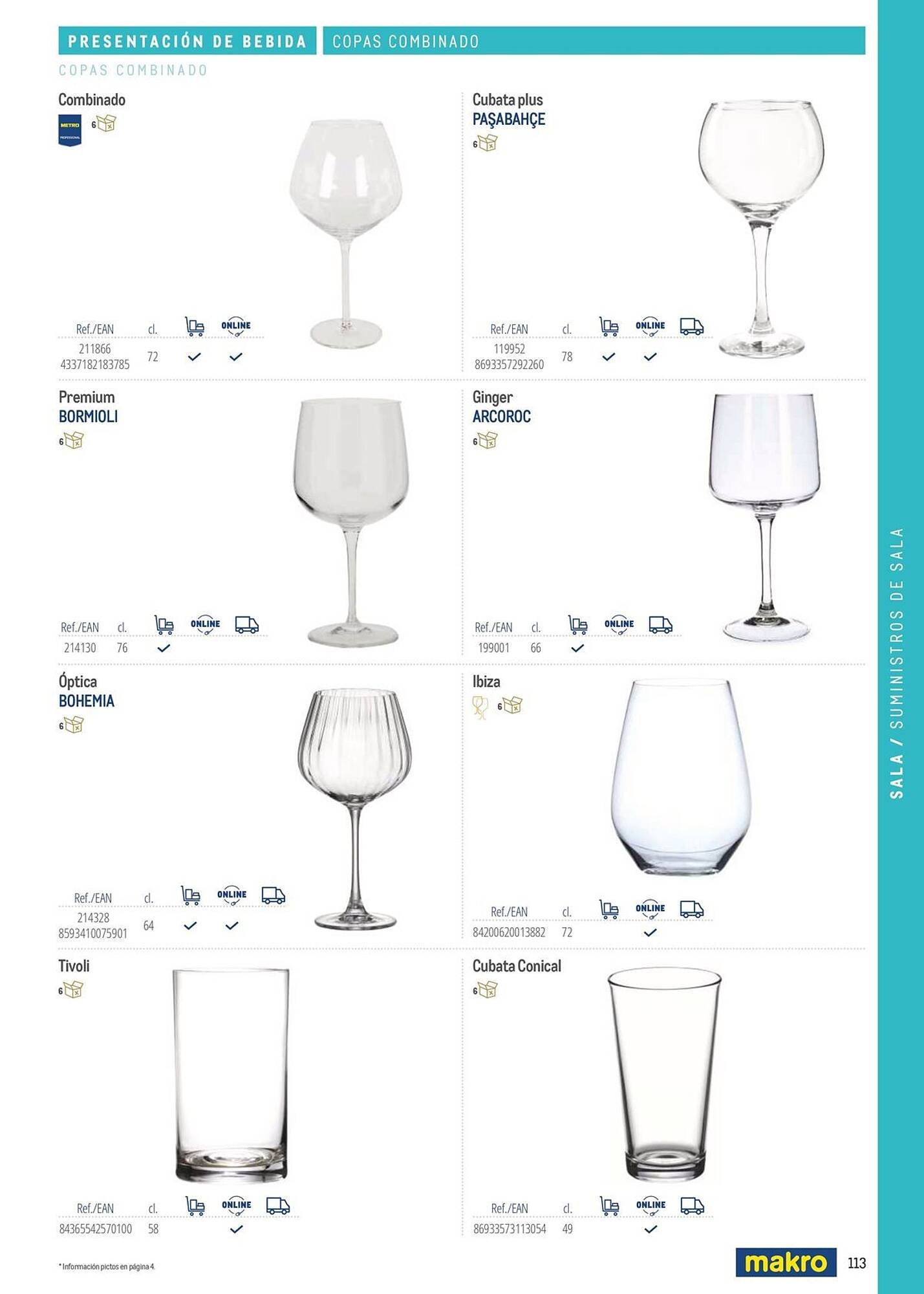 Catálogo Makro (2026-03-06 - 2026-12-31)