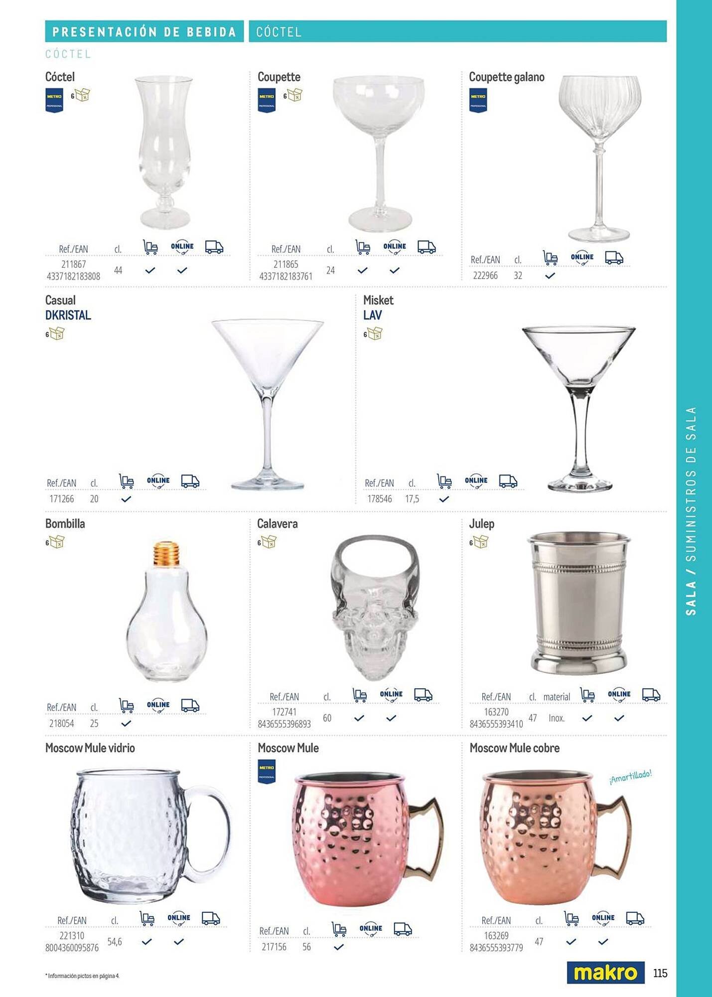 Catálogo Makro (2026-03-06 - 2026-12-31)