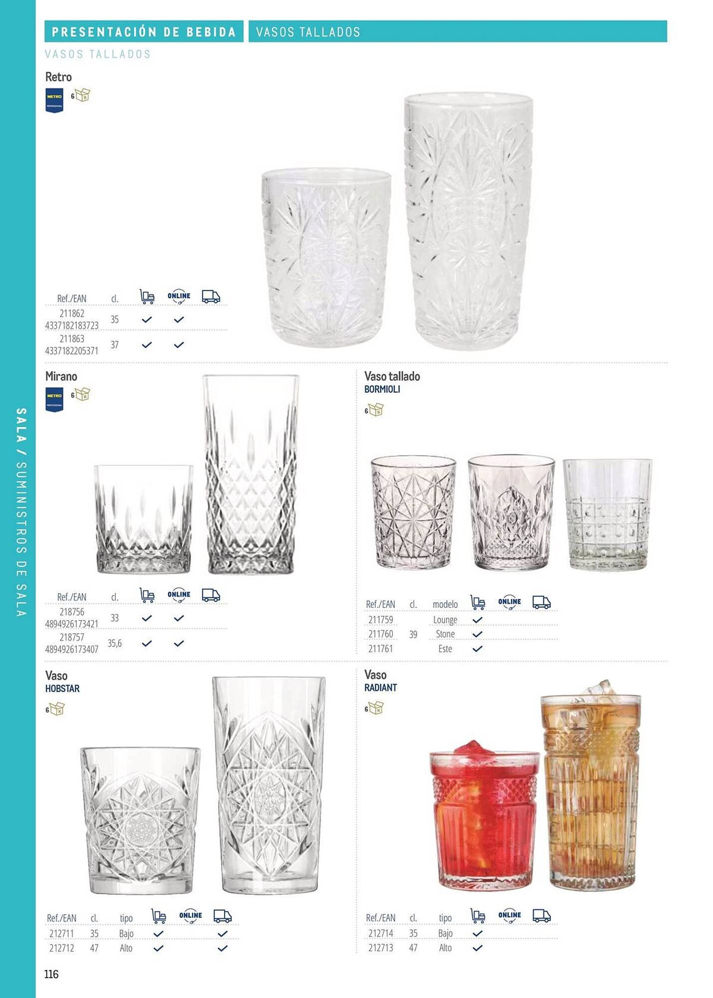 Catálogo Makro (2026-03-06 - 2026-12-31)