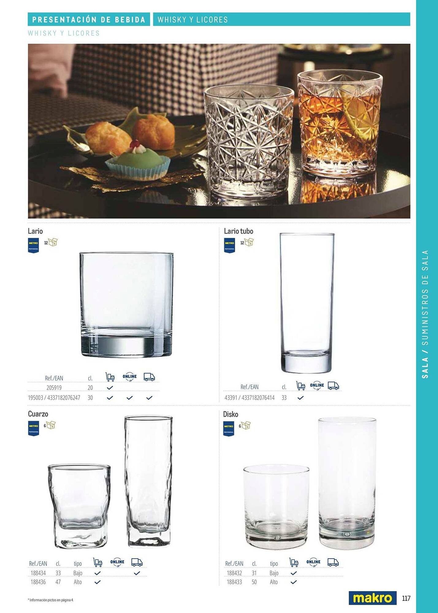 Catálogo Makro (2026-03-06 - 2026-12-31)