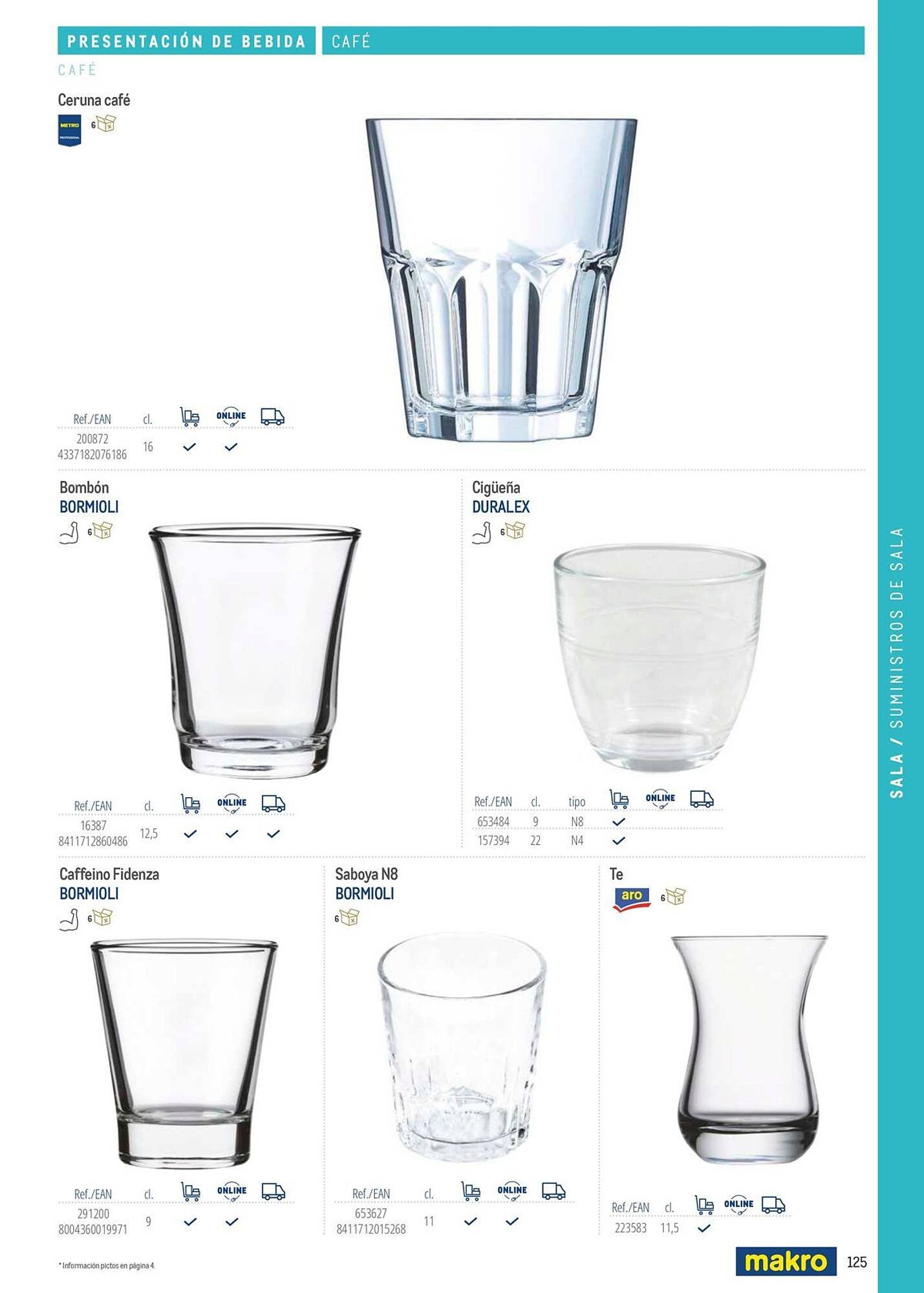 Catálogo Makro (2026-03-06 - 2026-12-31)