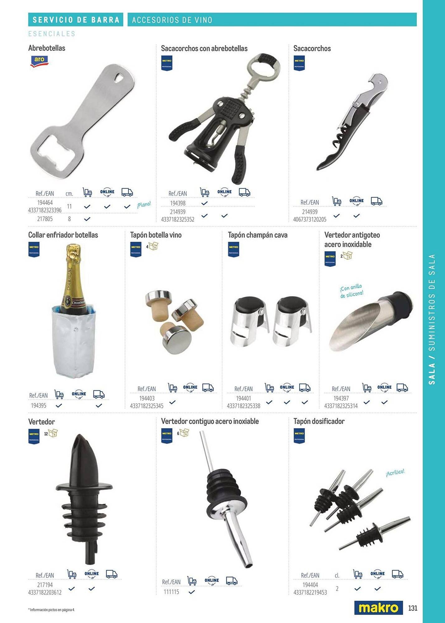 Catálogo Makro (2026-03-06 - 2026-12-31)