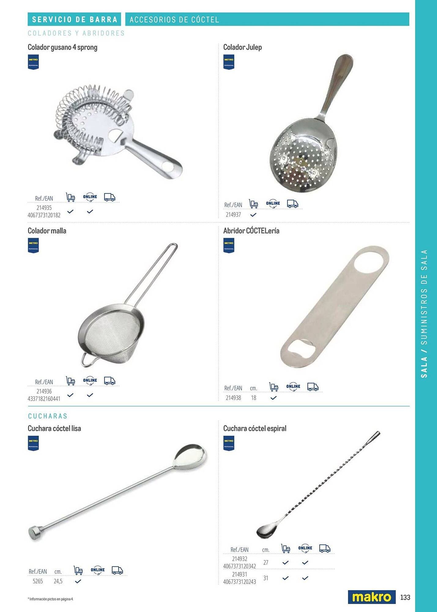 Catálogo Makro (2026-03-06 - 2026-12-31)