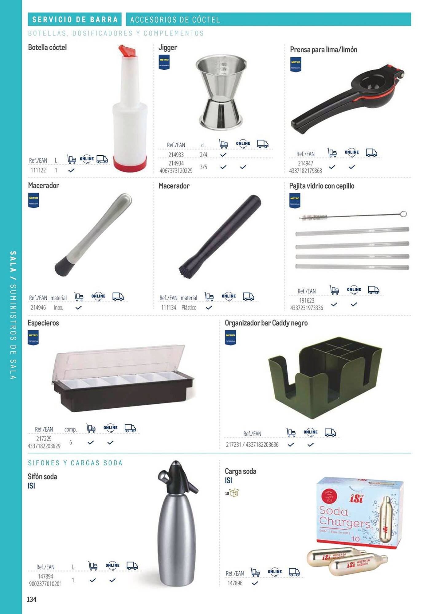 Catálogo Makro (2026-03-06 - 2026-12-31)