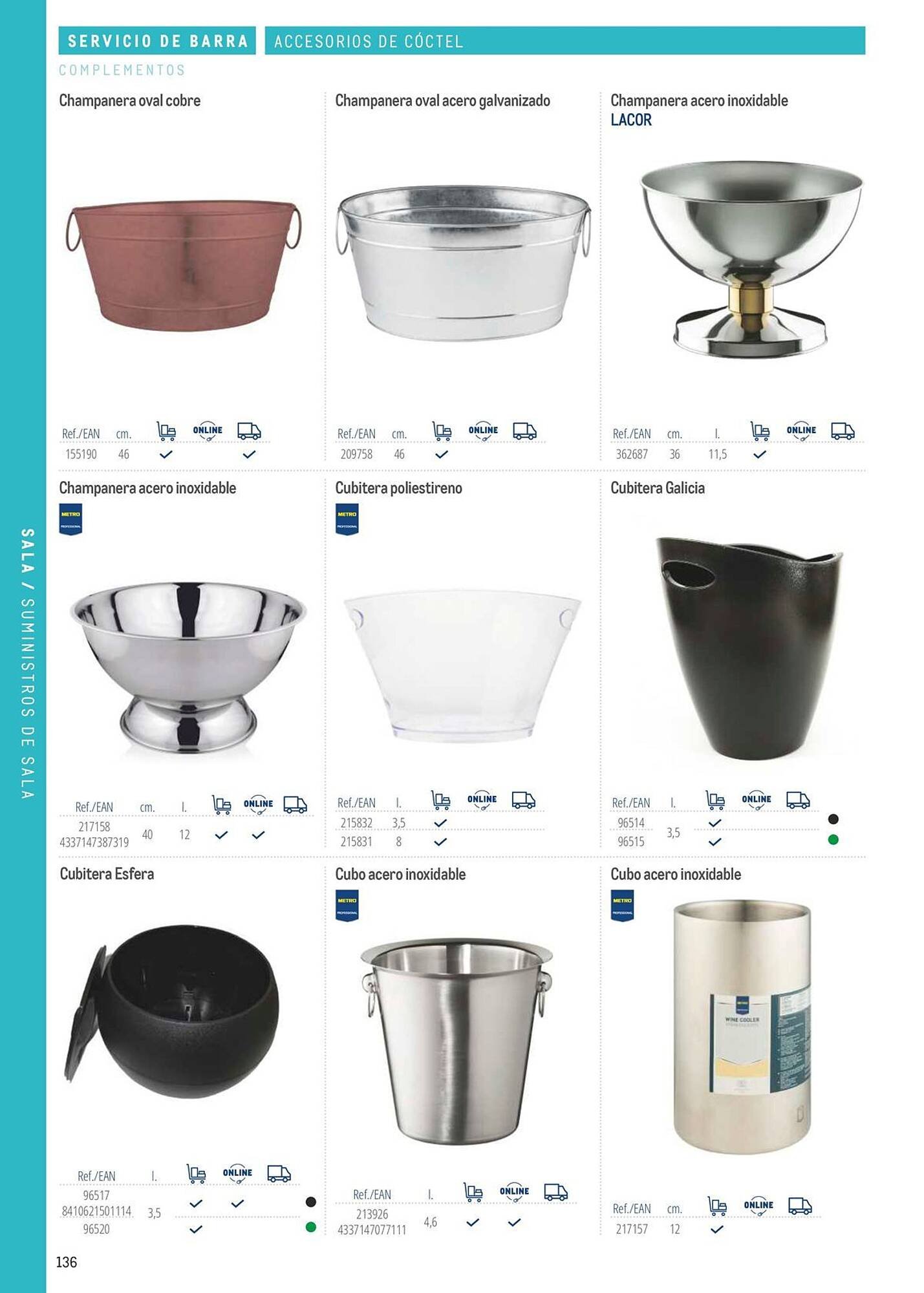 Catálogo Makro (2026-03-06 - 2026-12-31)